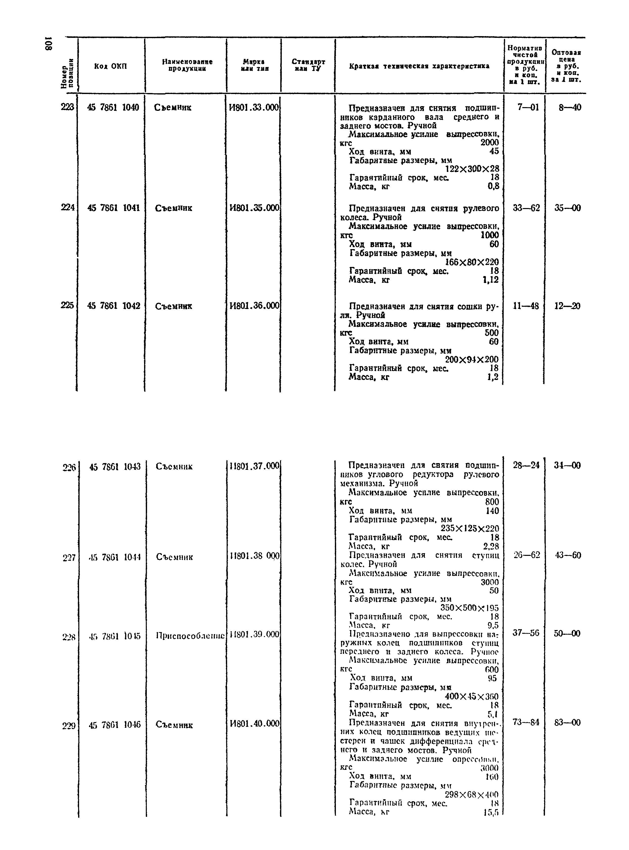 Прейскурант 24-04-01