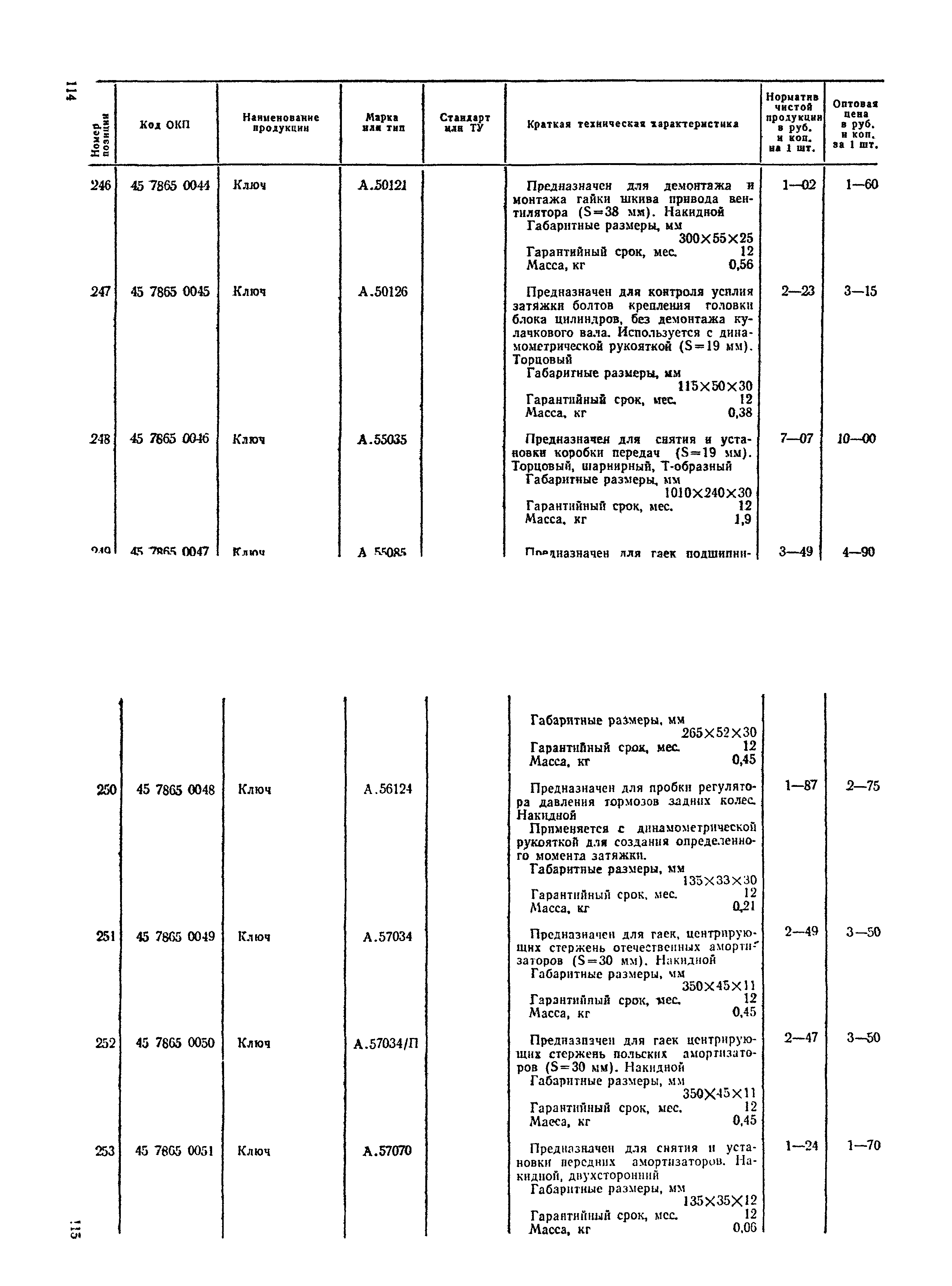 Прейскурант 24-04-01