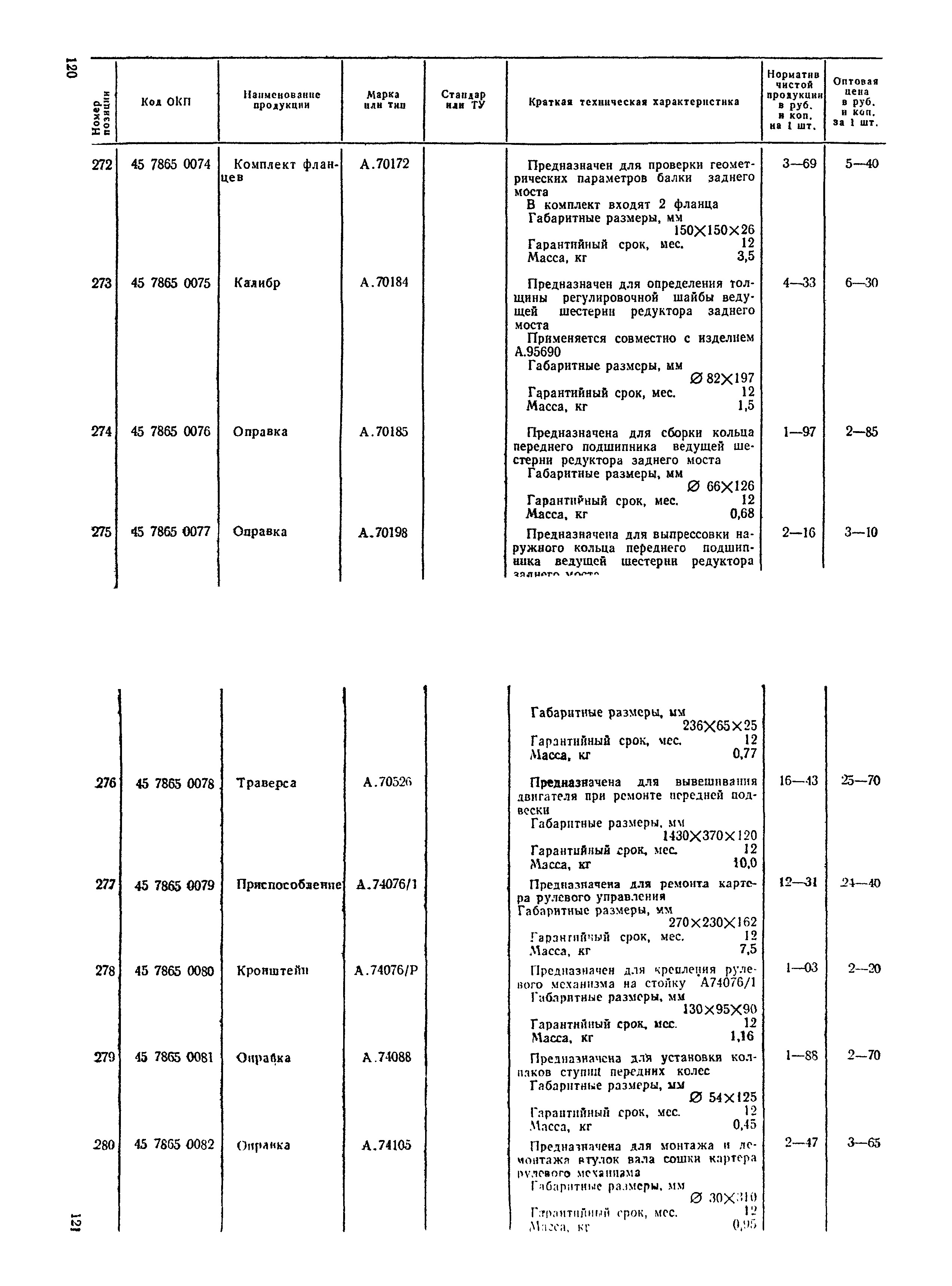 Прейскурант 24-04-01