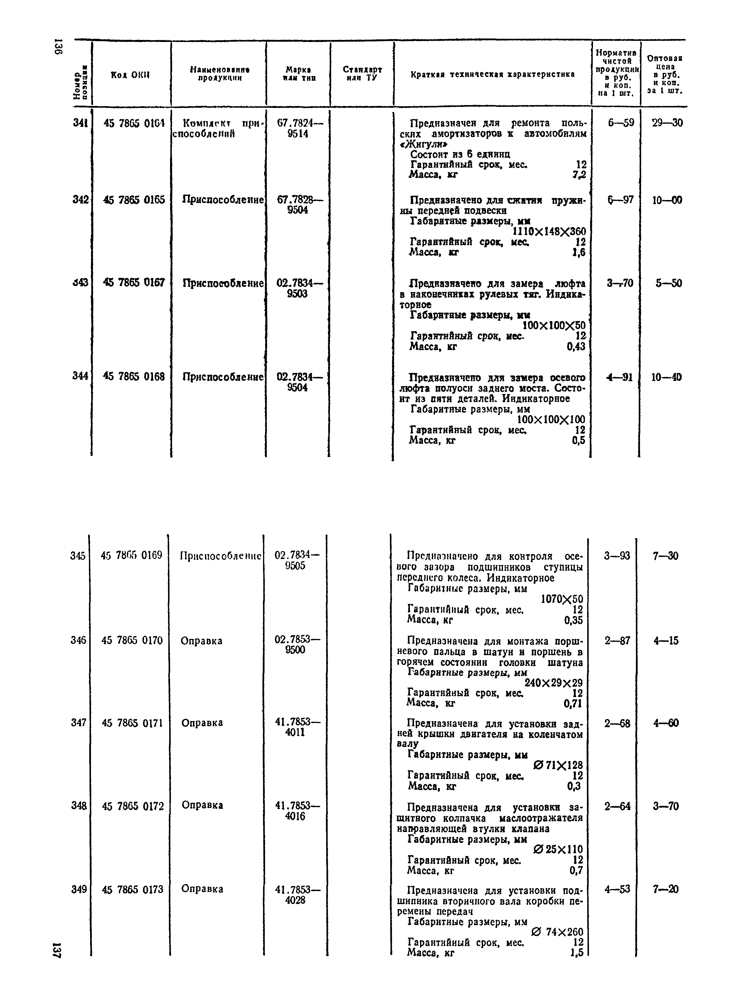 Прейскурант 24-04-01