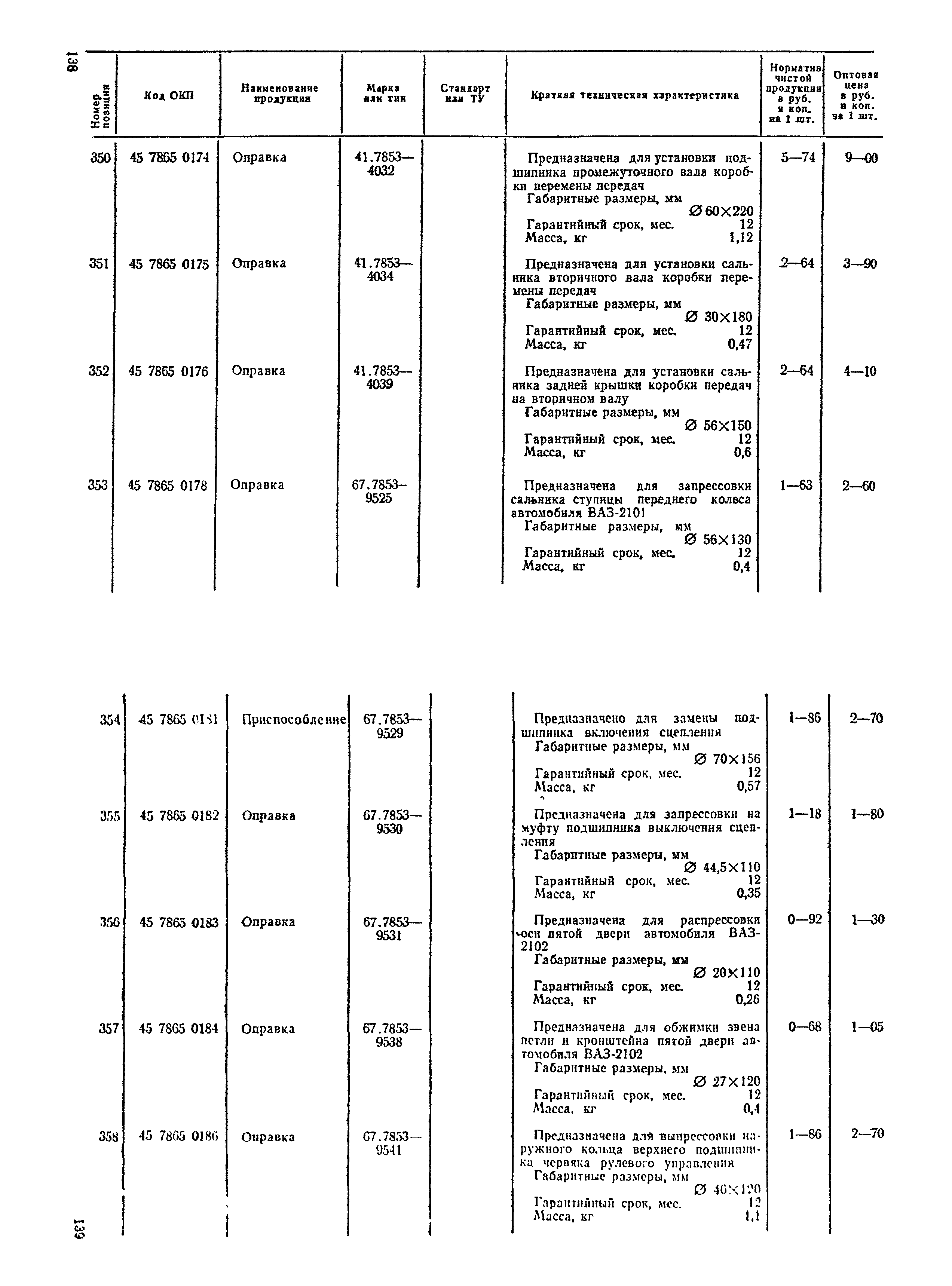 Прейскурант 24-04-01