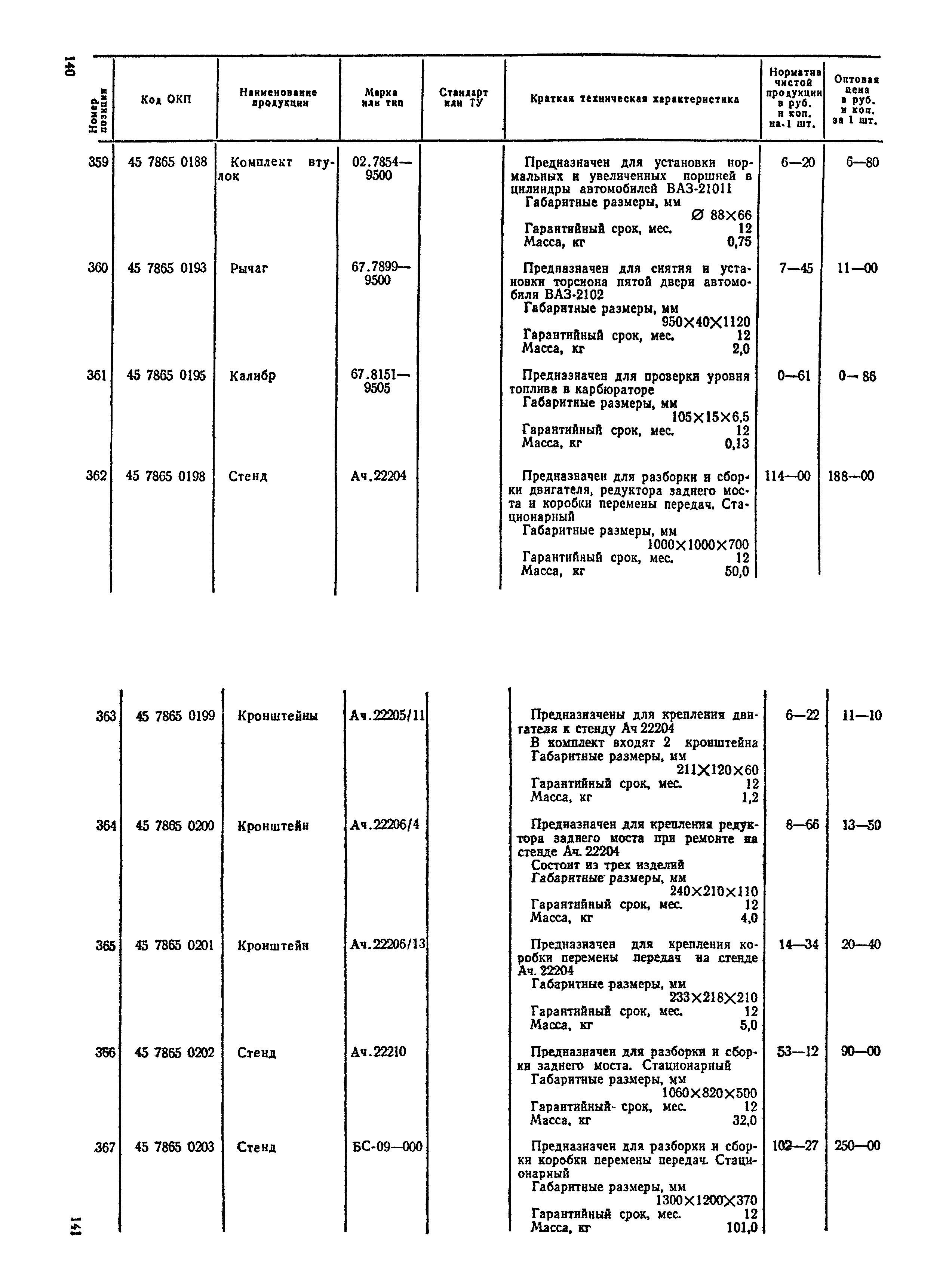 Прейскурант 24-04-01