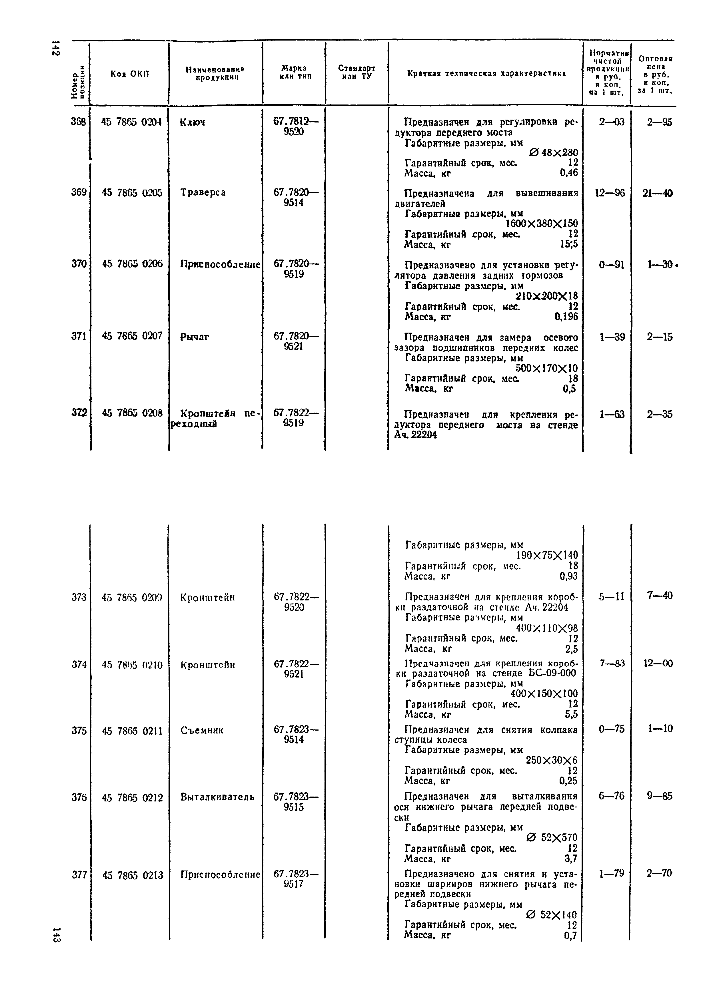 Прейскурант 24-04-01