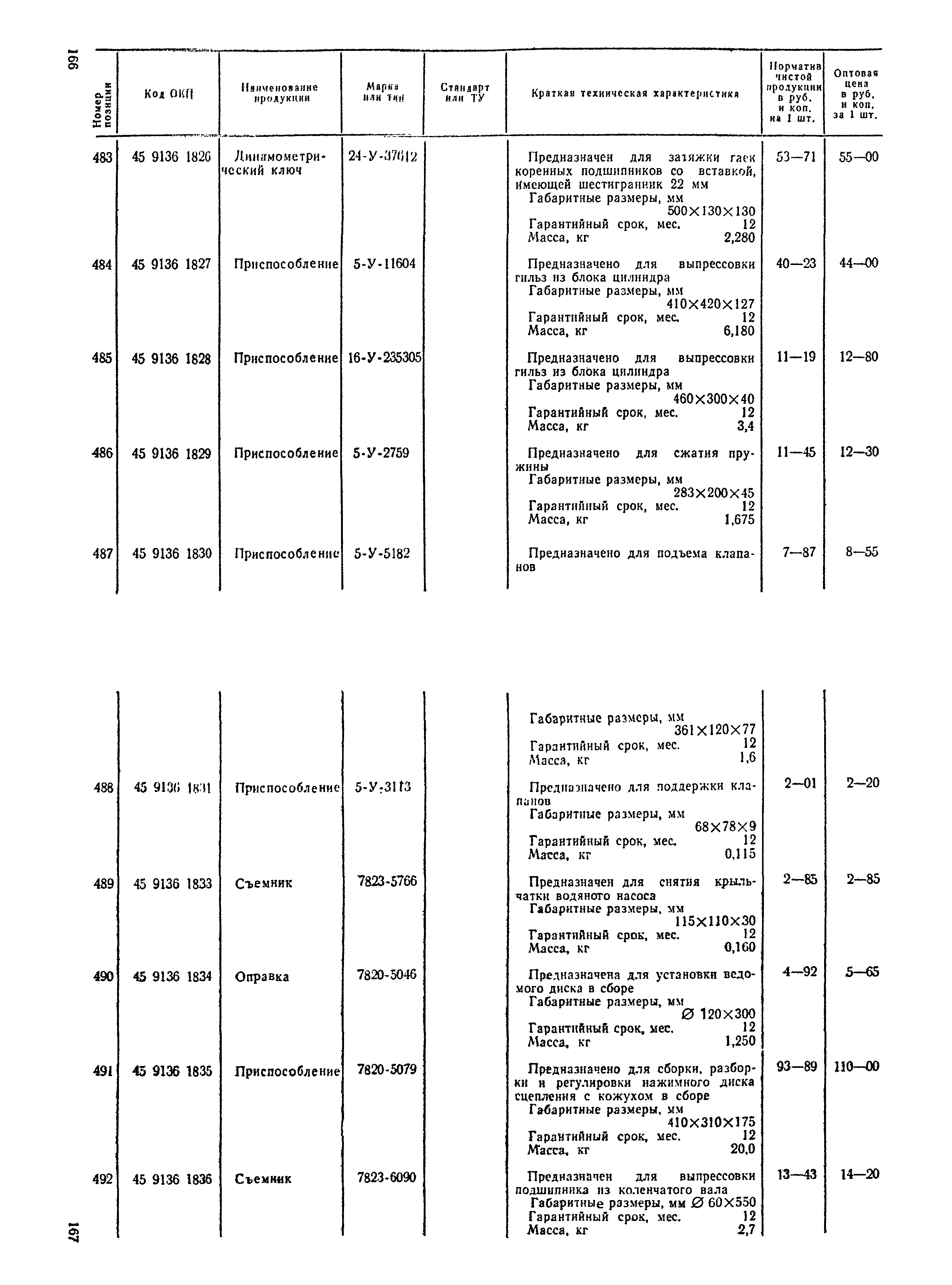 Прейскурант 24-04-01