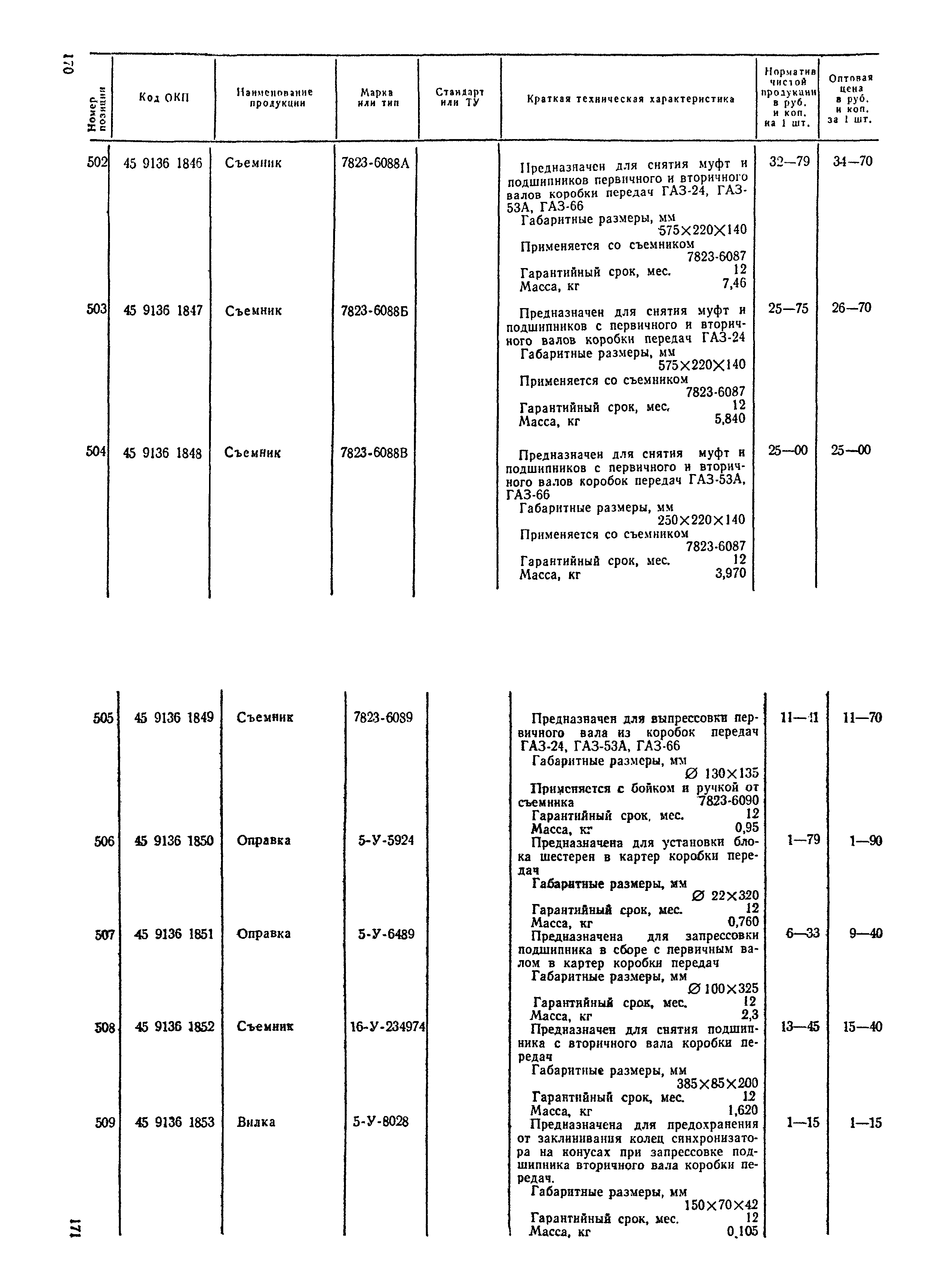 Прейскурант 24-04-01