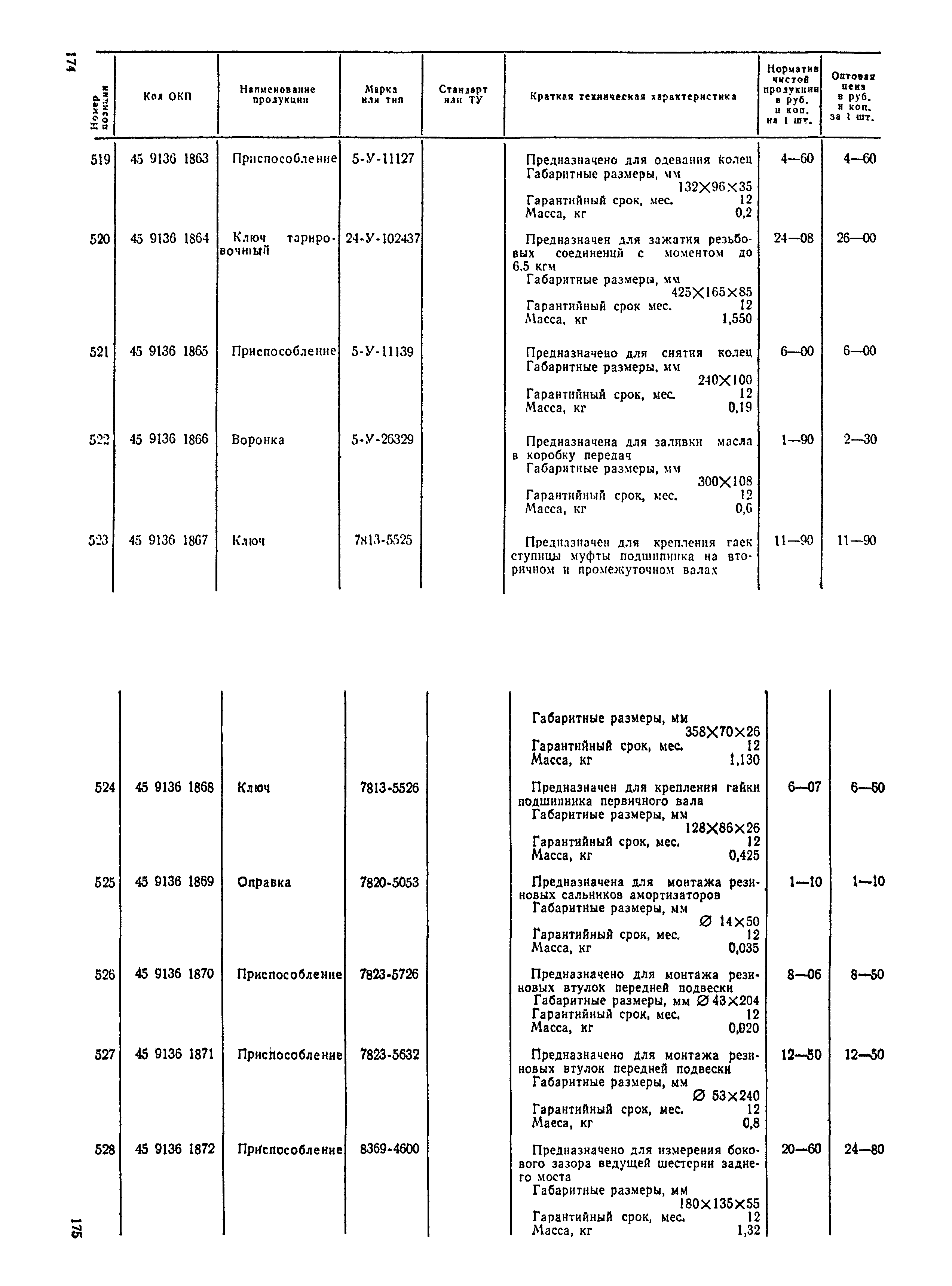 Прейскурант 24-04-01