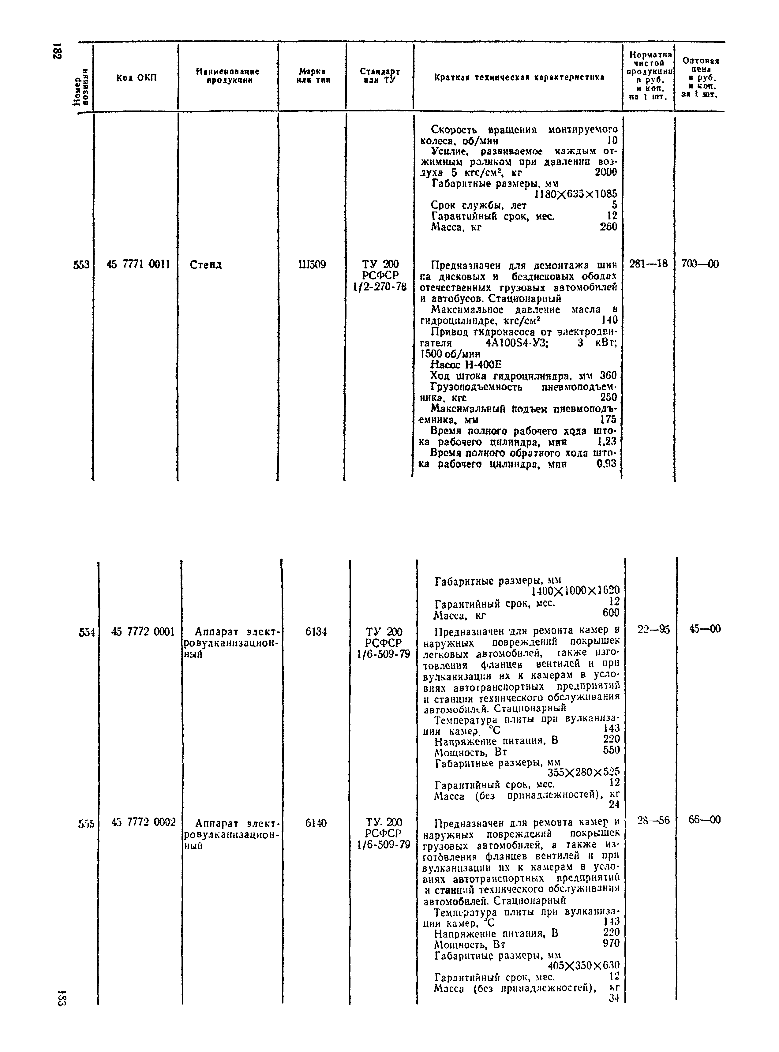 Прейскурант 24-04-01