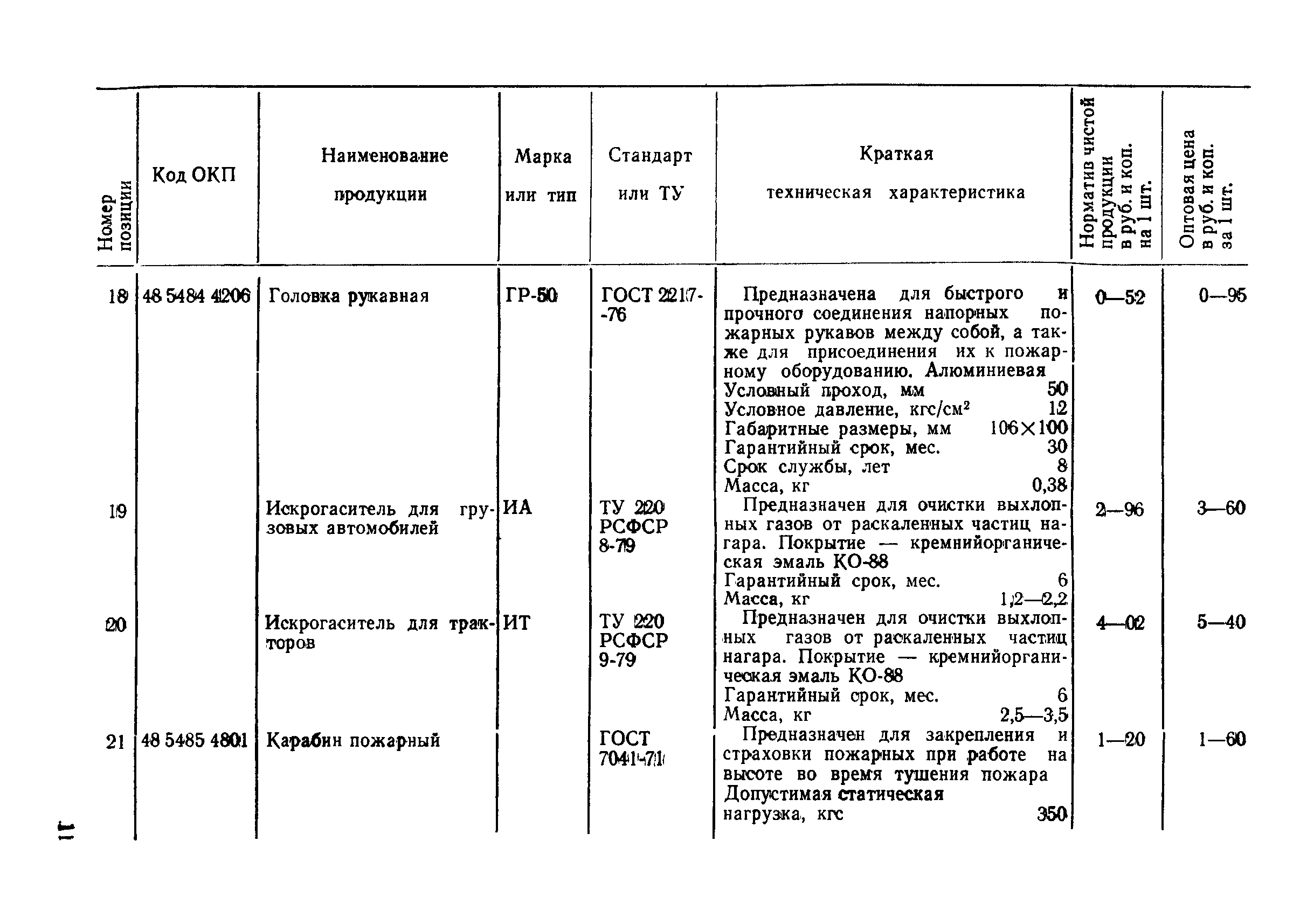 Прейскурант 24-02-01