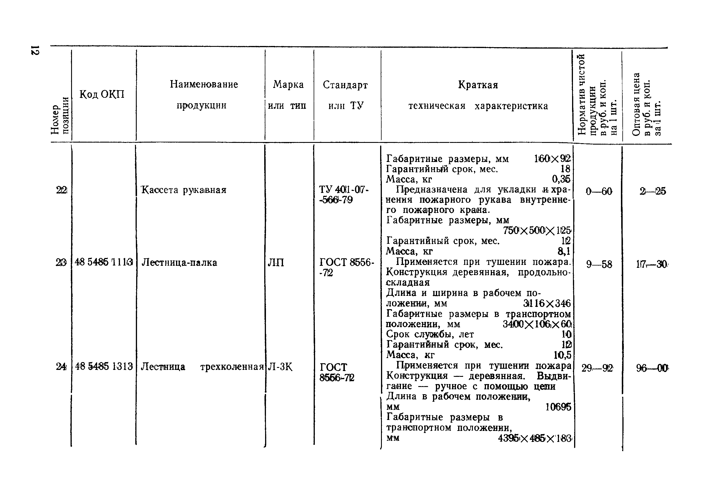 Прейскурант 24-02-01