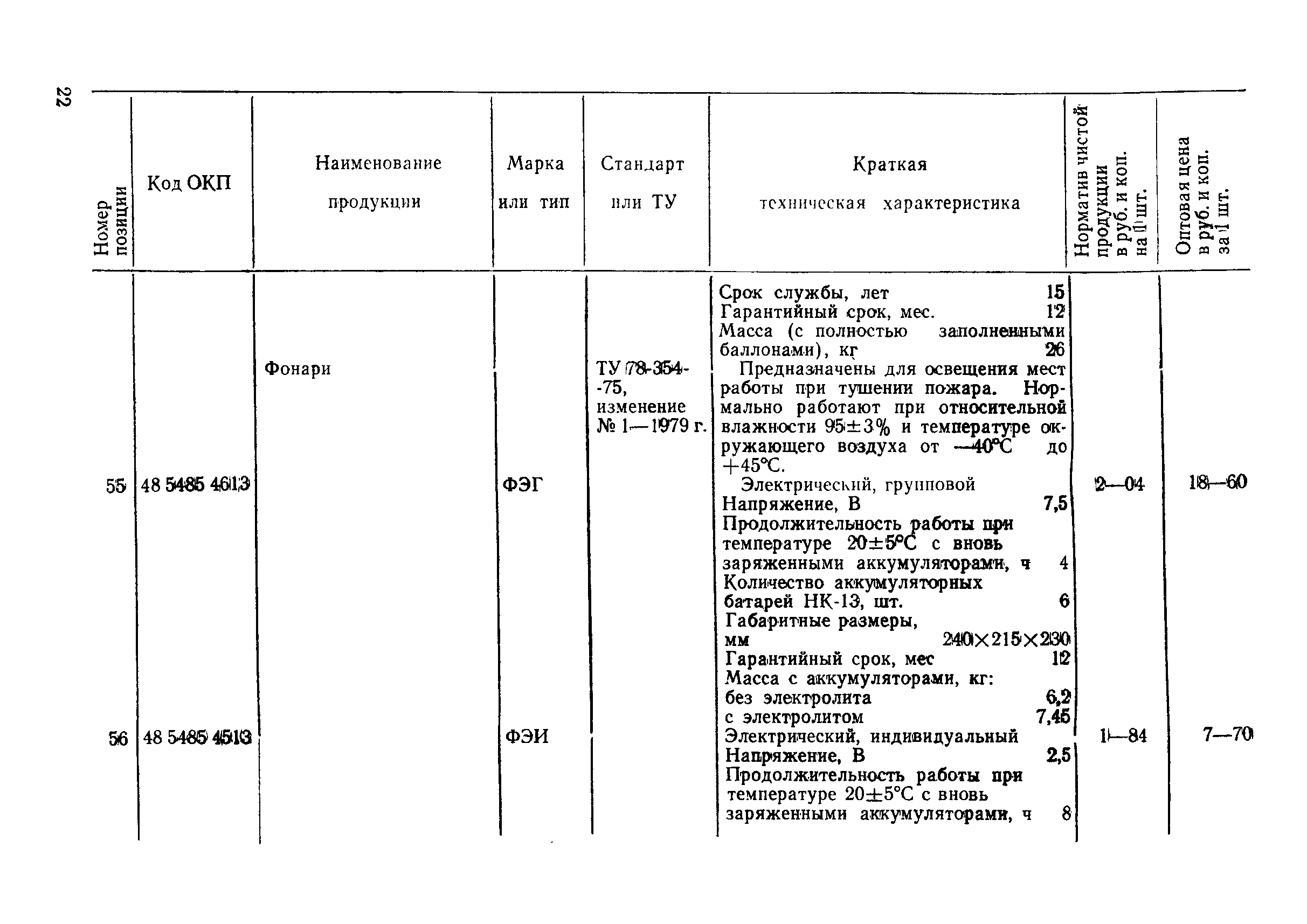 Прейскурант 24-02-01