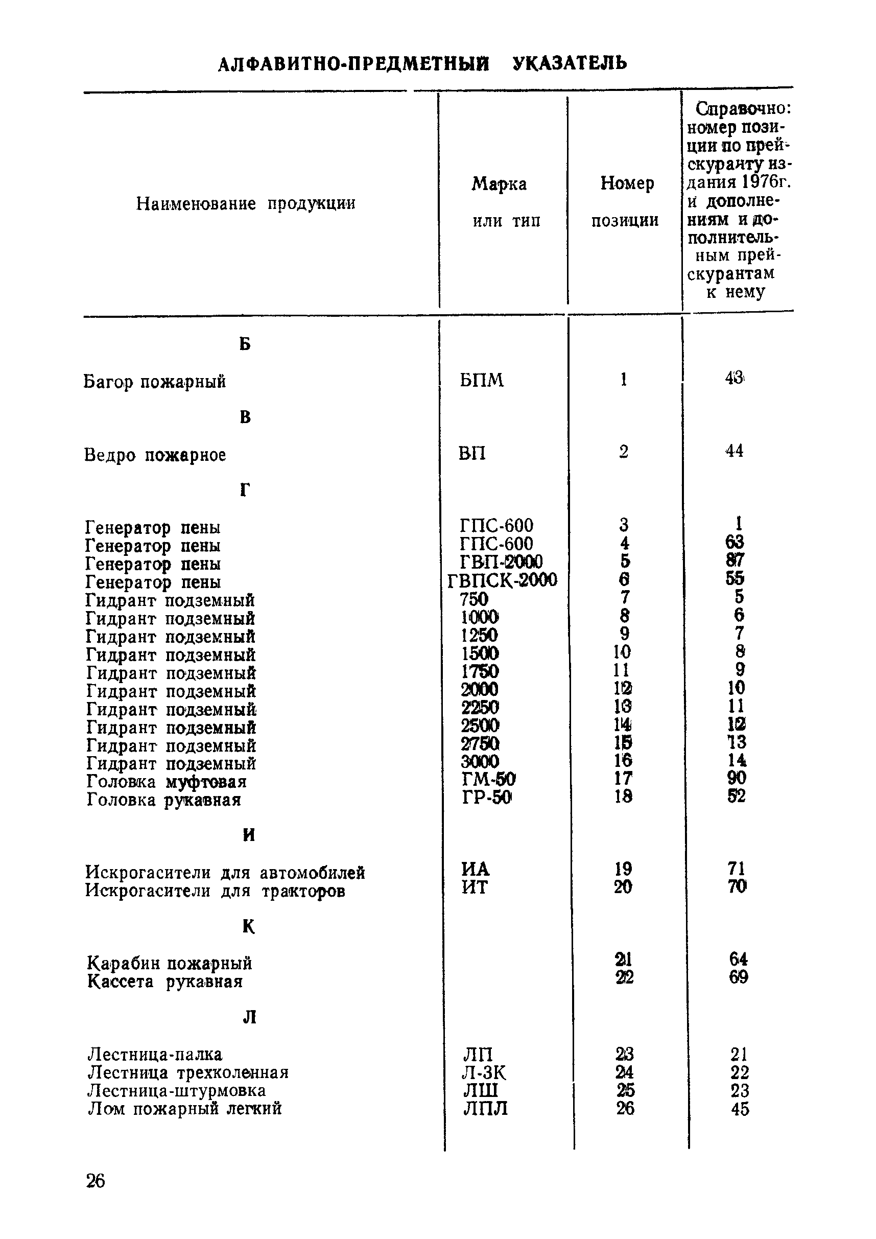 Прейскурант 24-02-01