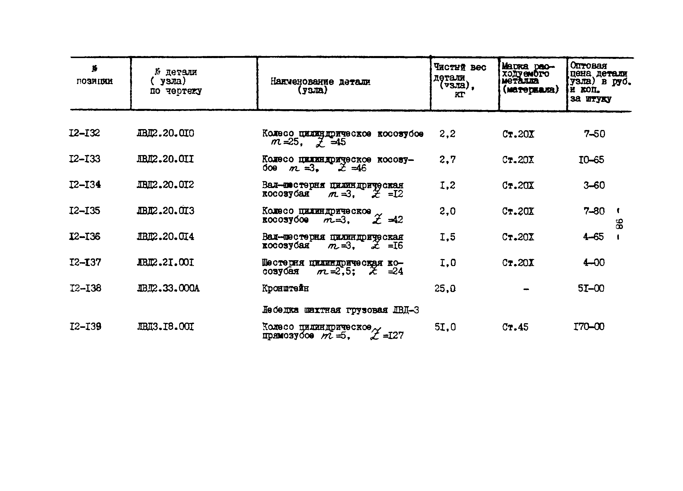 Прейскурант 27-01-44