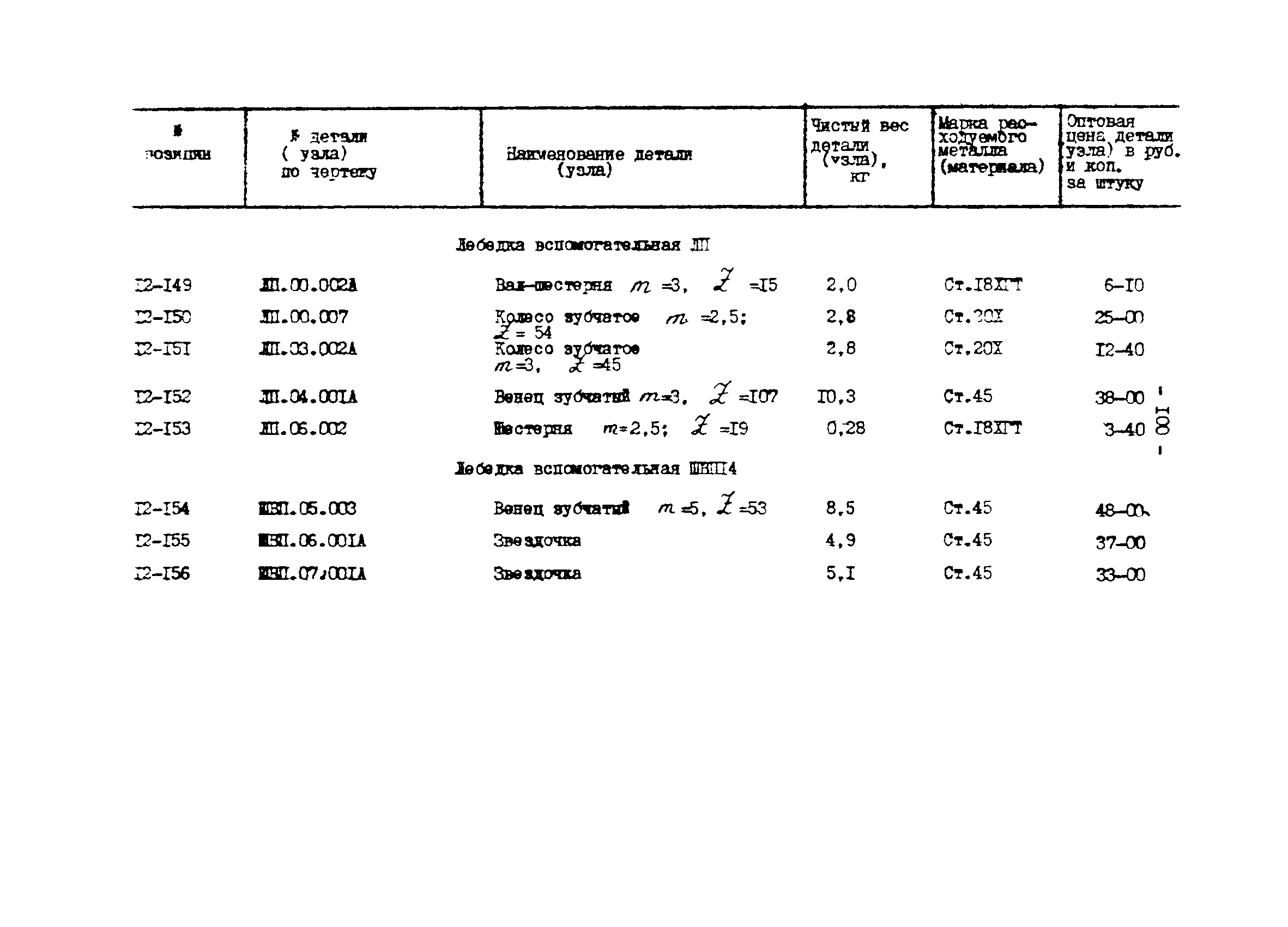 Прейскурант 27-01-44