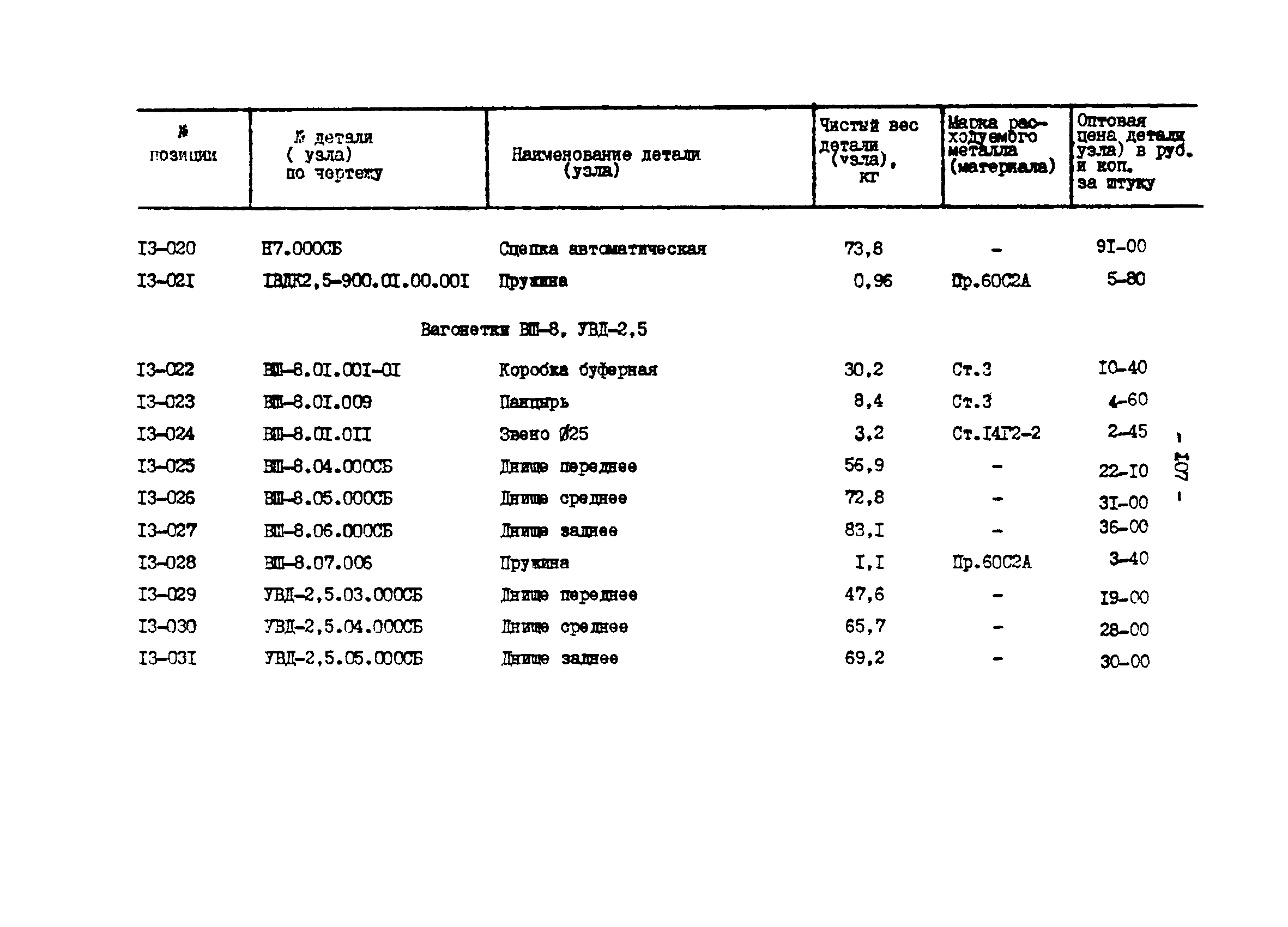 Прейскурант 27-01-44