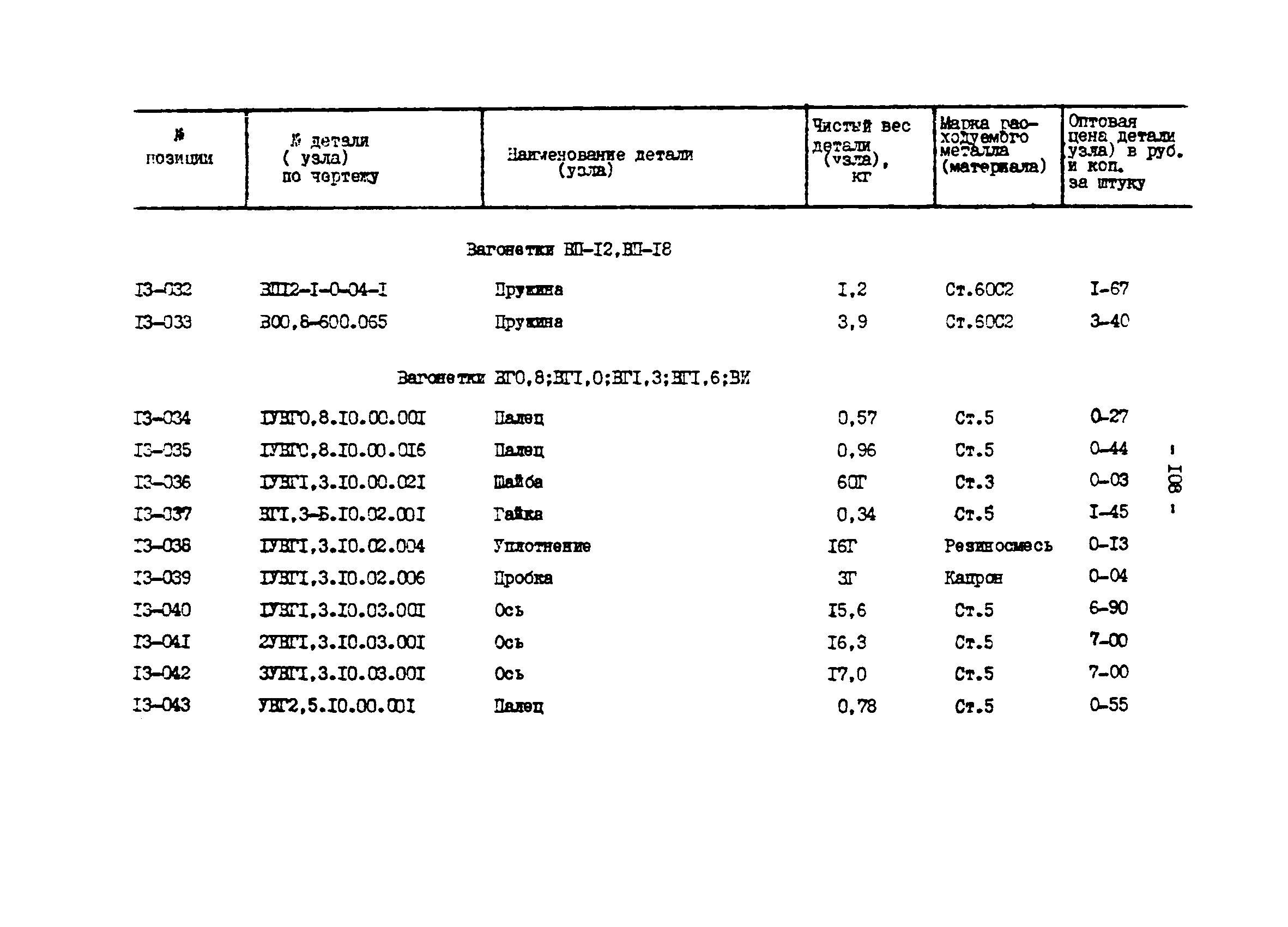 Прейскурант 27-01-44