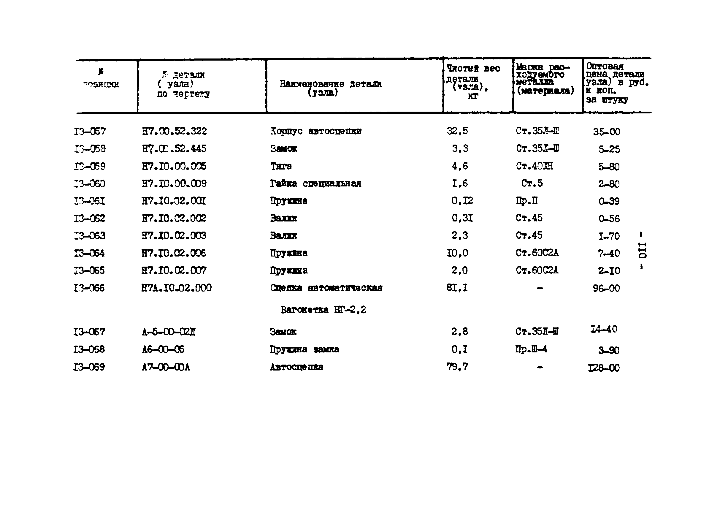 Прейскурант 27-01-44