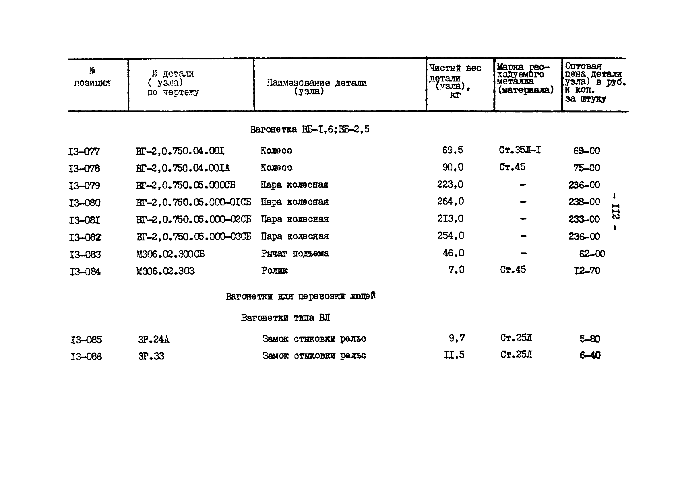 Прейскурант 27-01-44