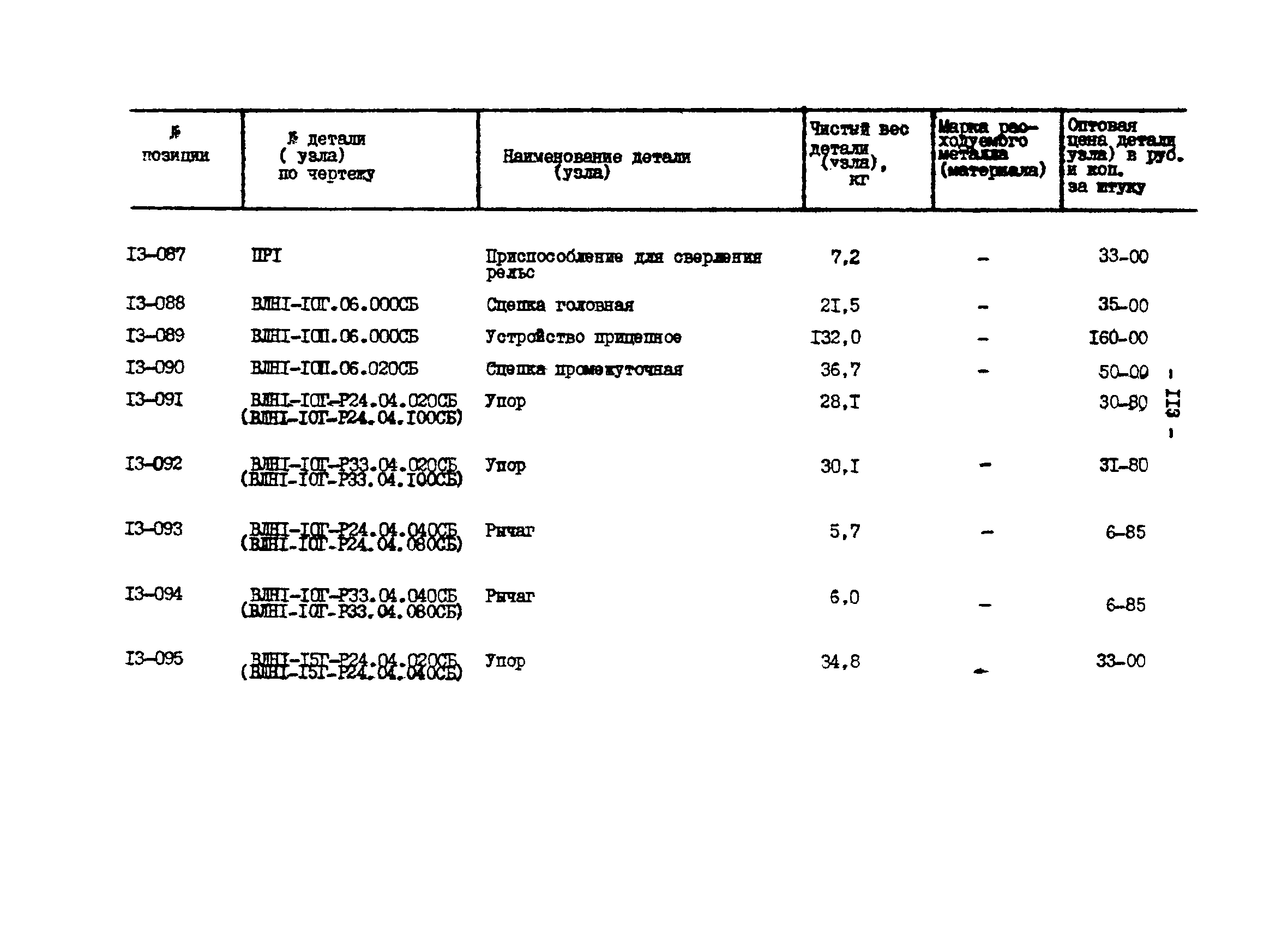 Прейскурант 27-01-44