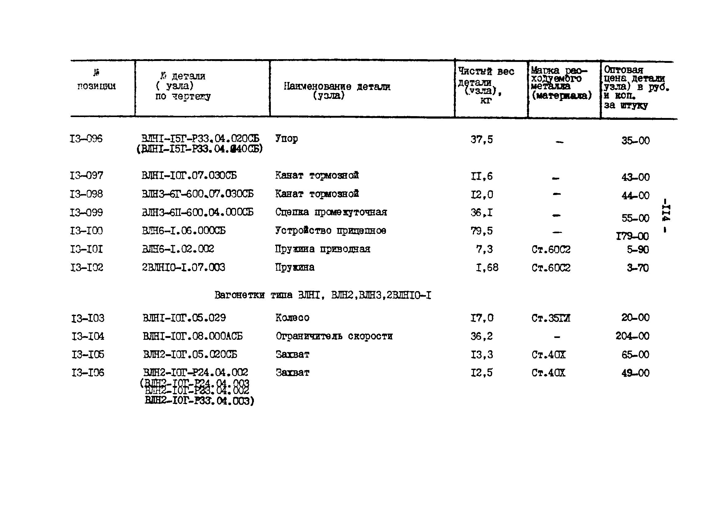 Прейскурант 27-01-44