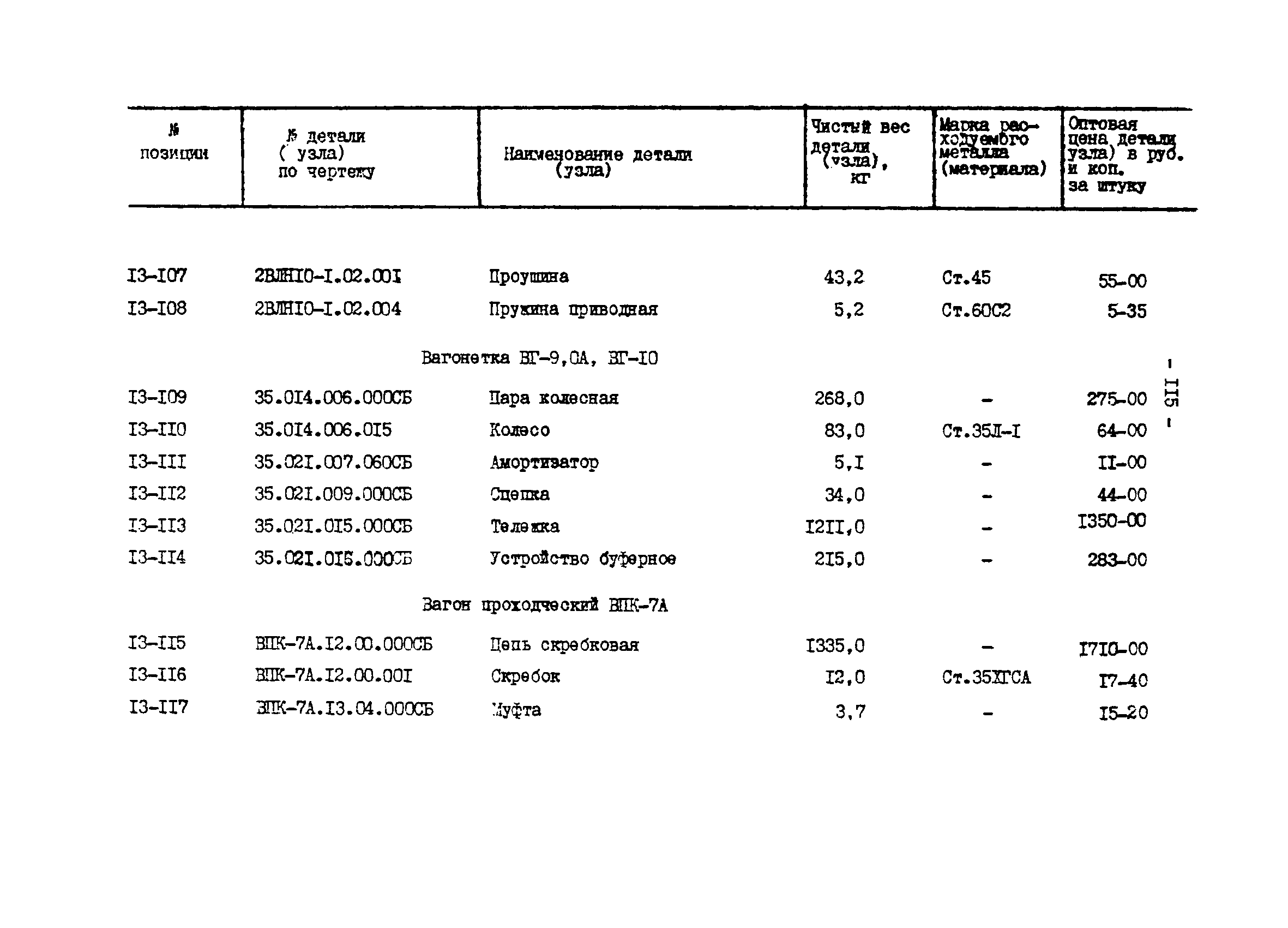 Прейскурант 27-01-44