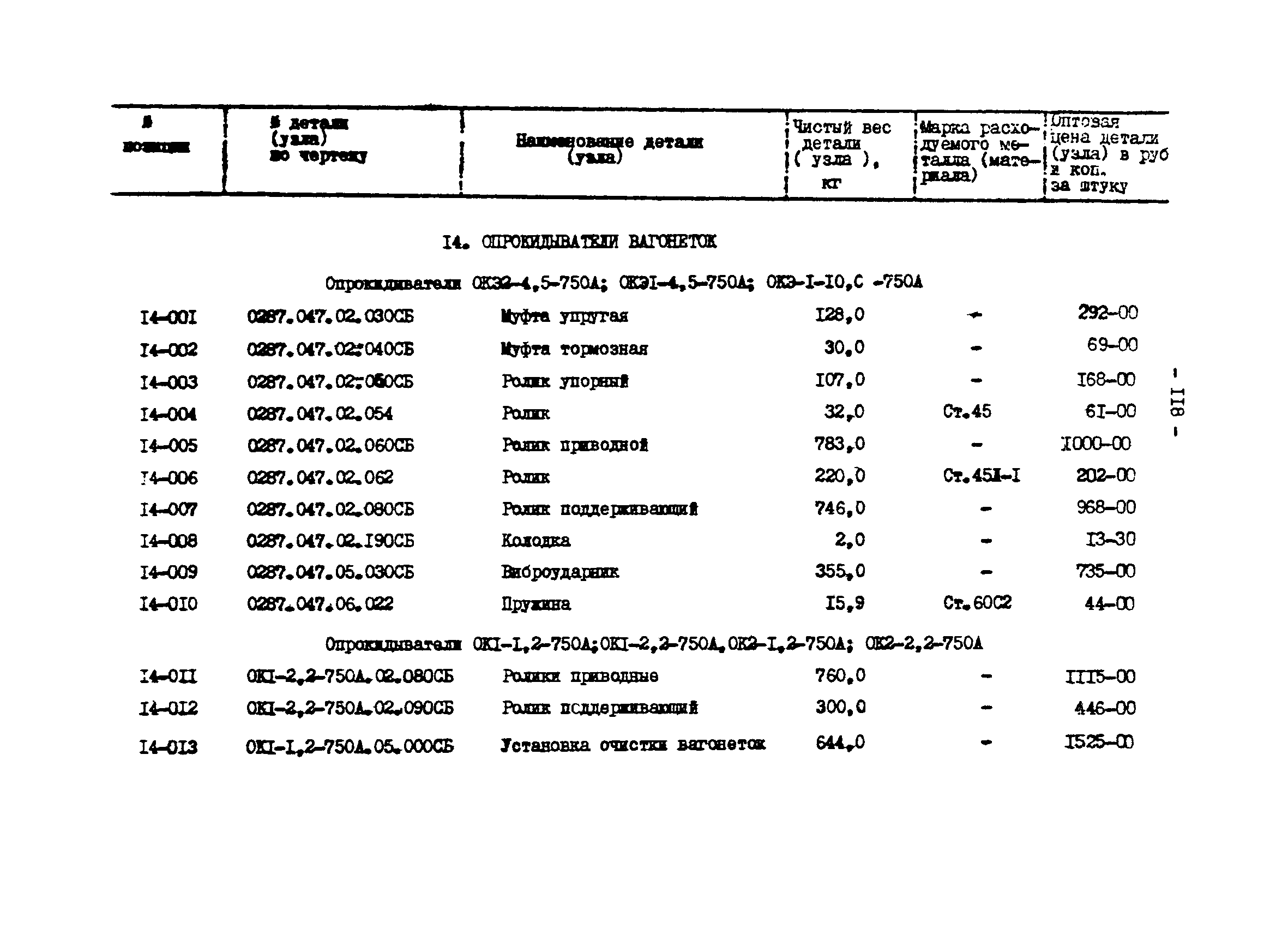 Прейскурант 27-01-44