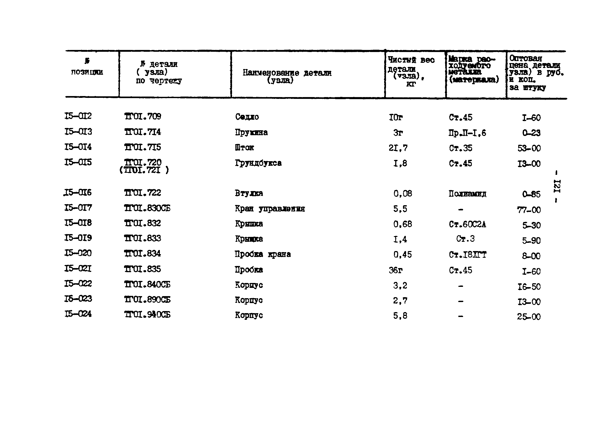 Прейскурант 27-01-44