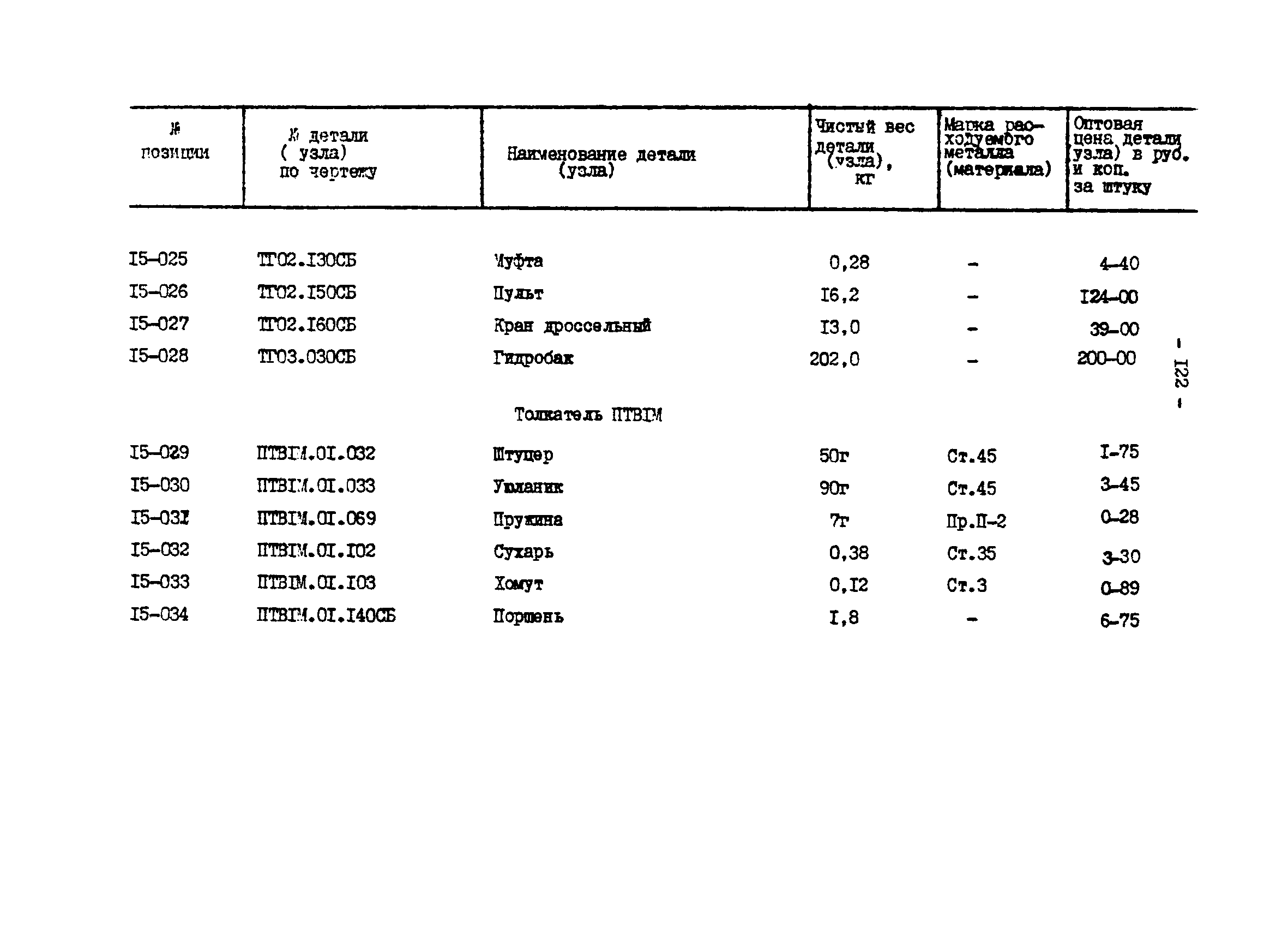 Прейскурант 27-01-44