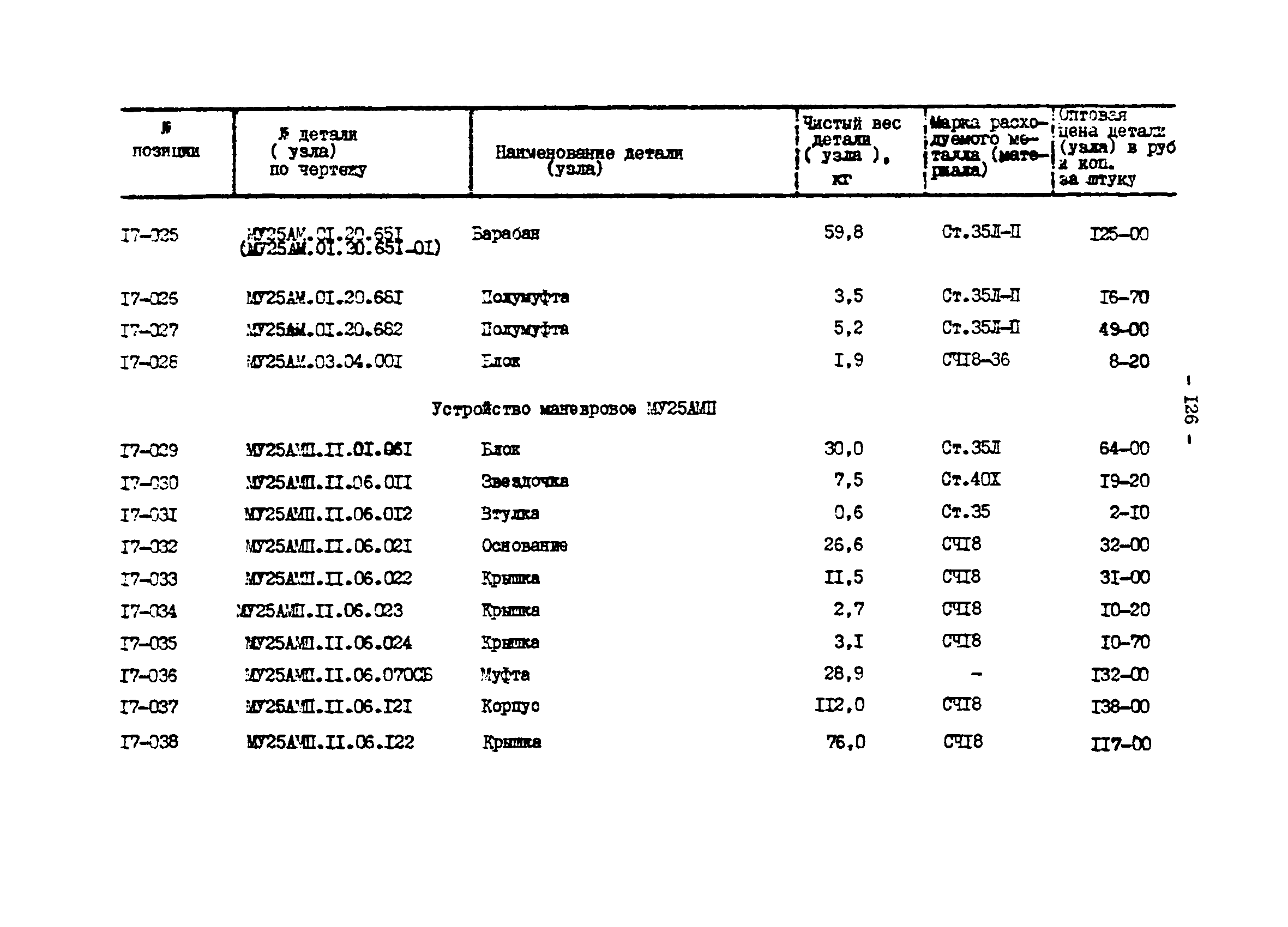 Прейскурант 27-01-44