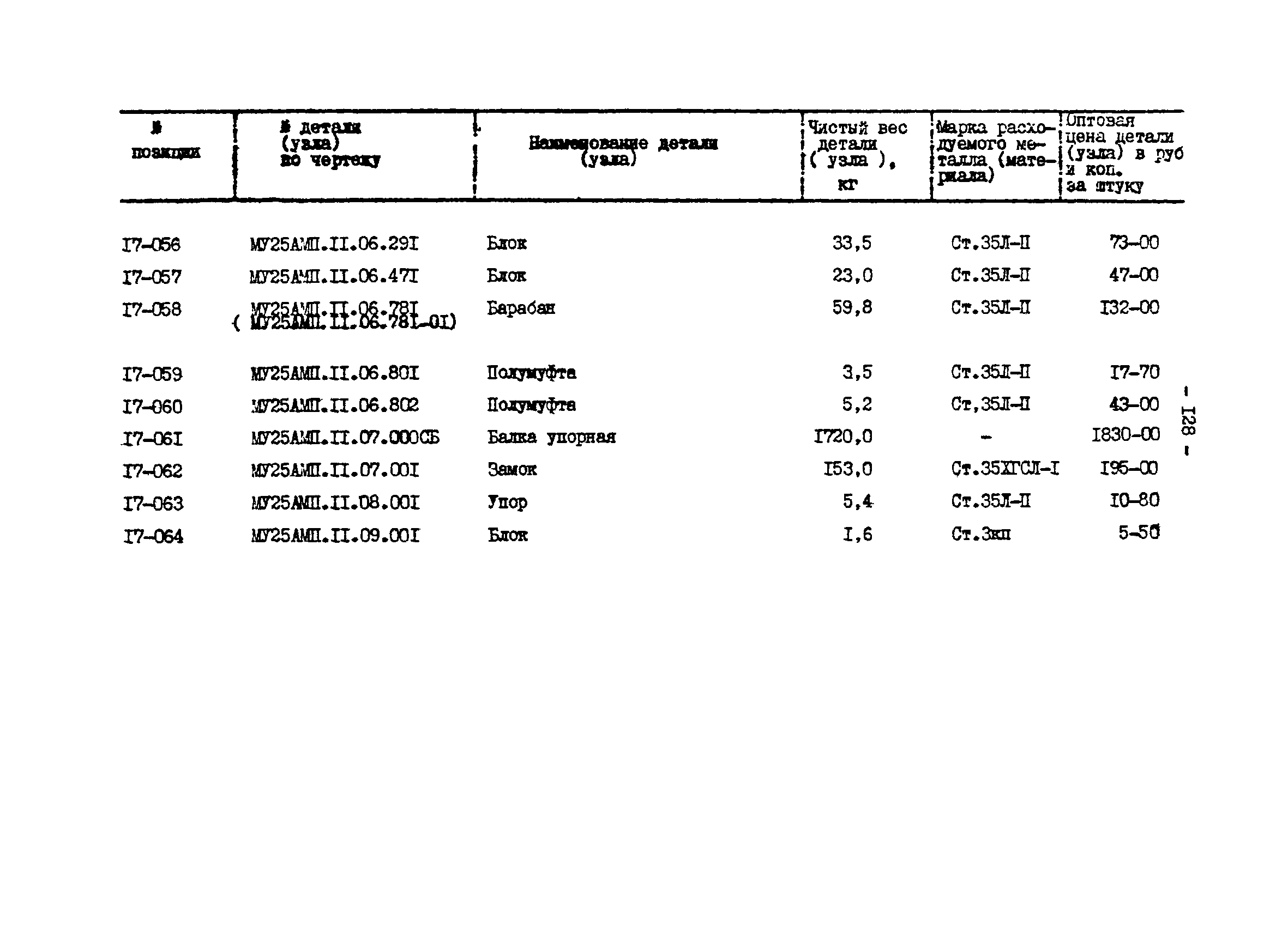 Прейскурант 27-01-44