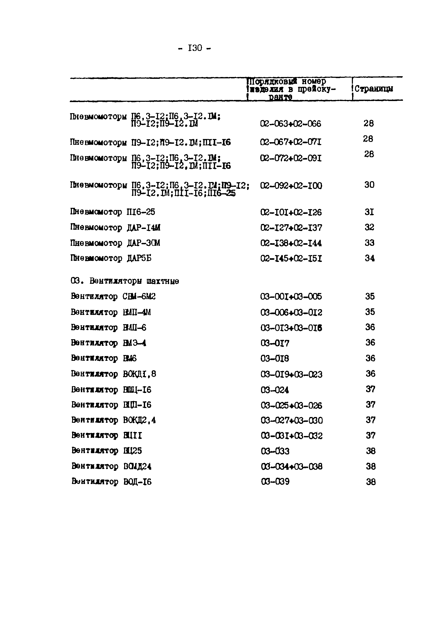 Прейскурант 27-01-44