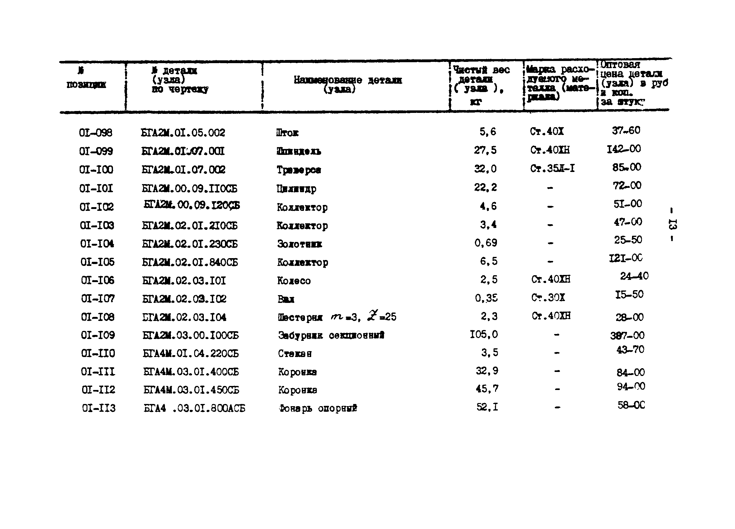 Прейскурант 27-01-44