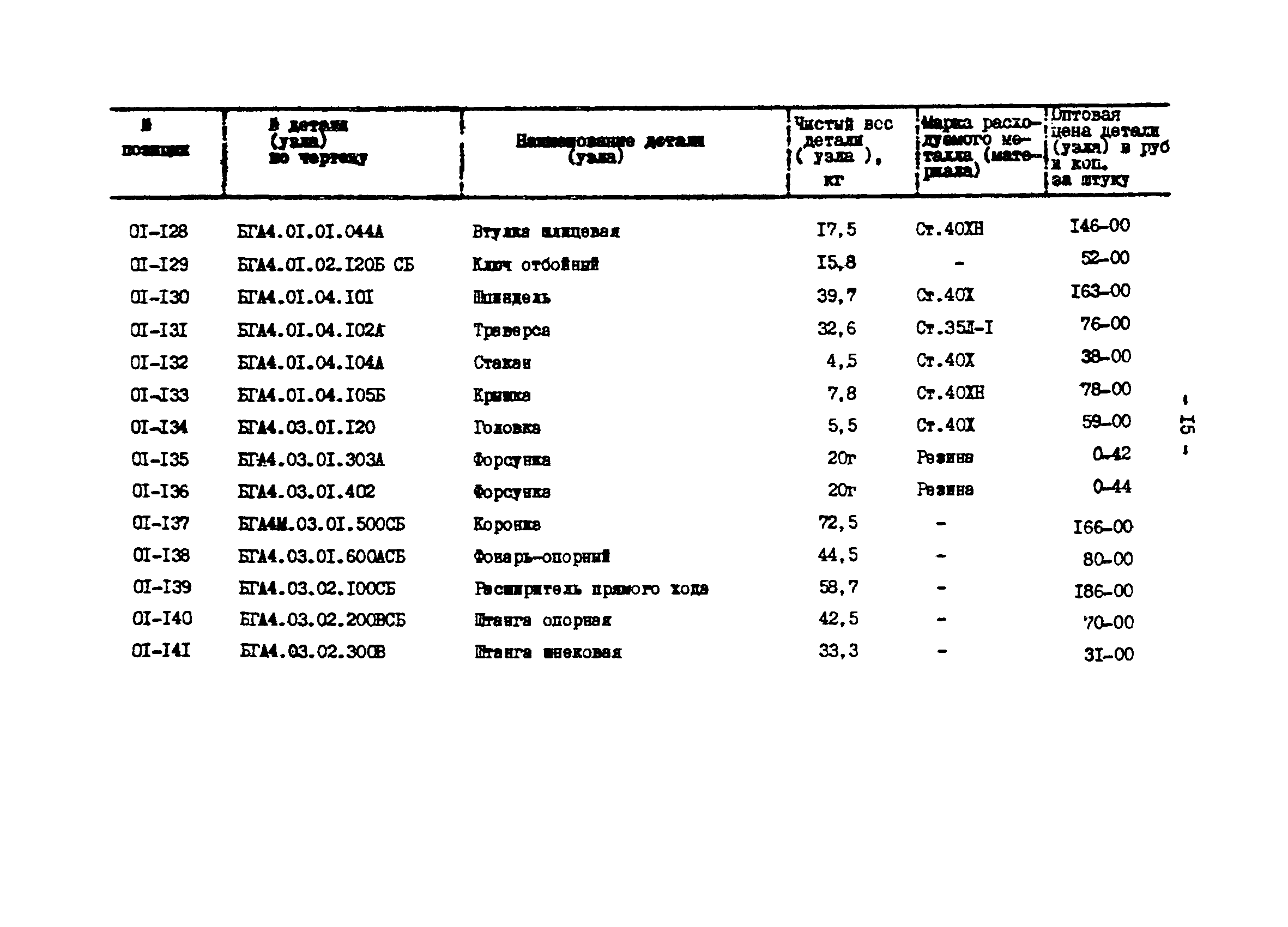 Прейскурант 27-01-44