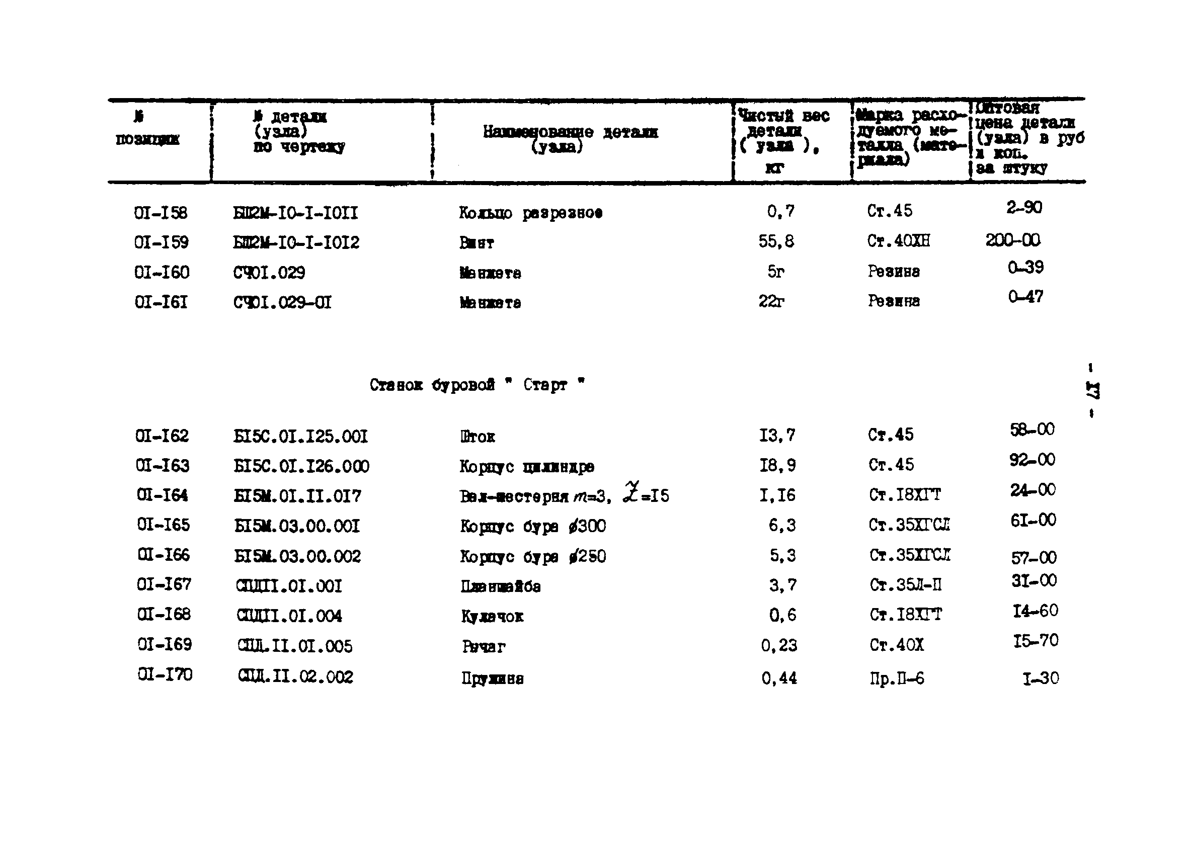 Прейскурант 27-01-44