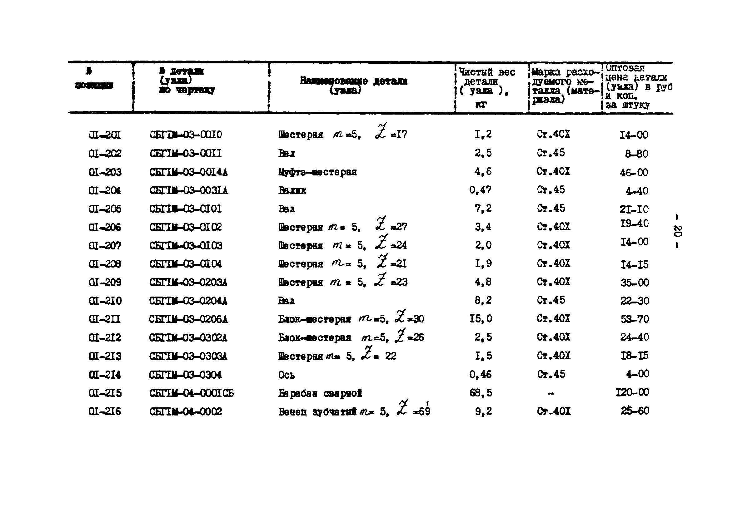 Прейскурант 27-01-44