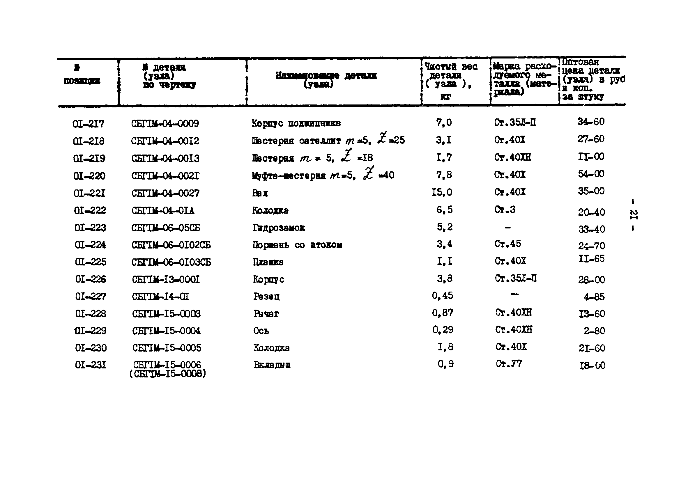 Прейскурант 27-01-44