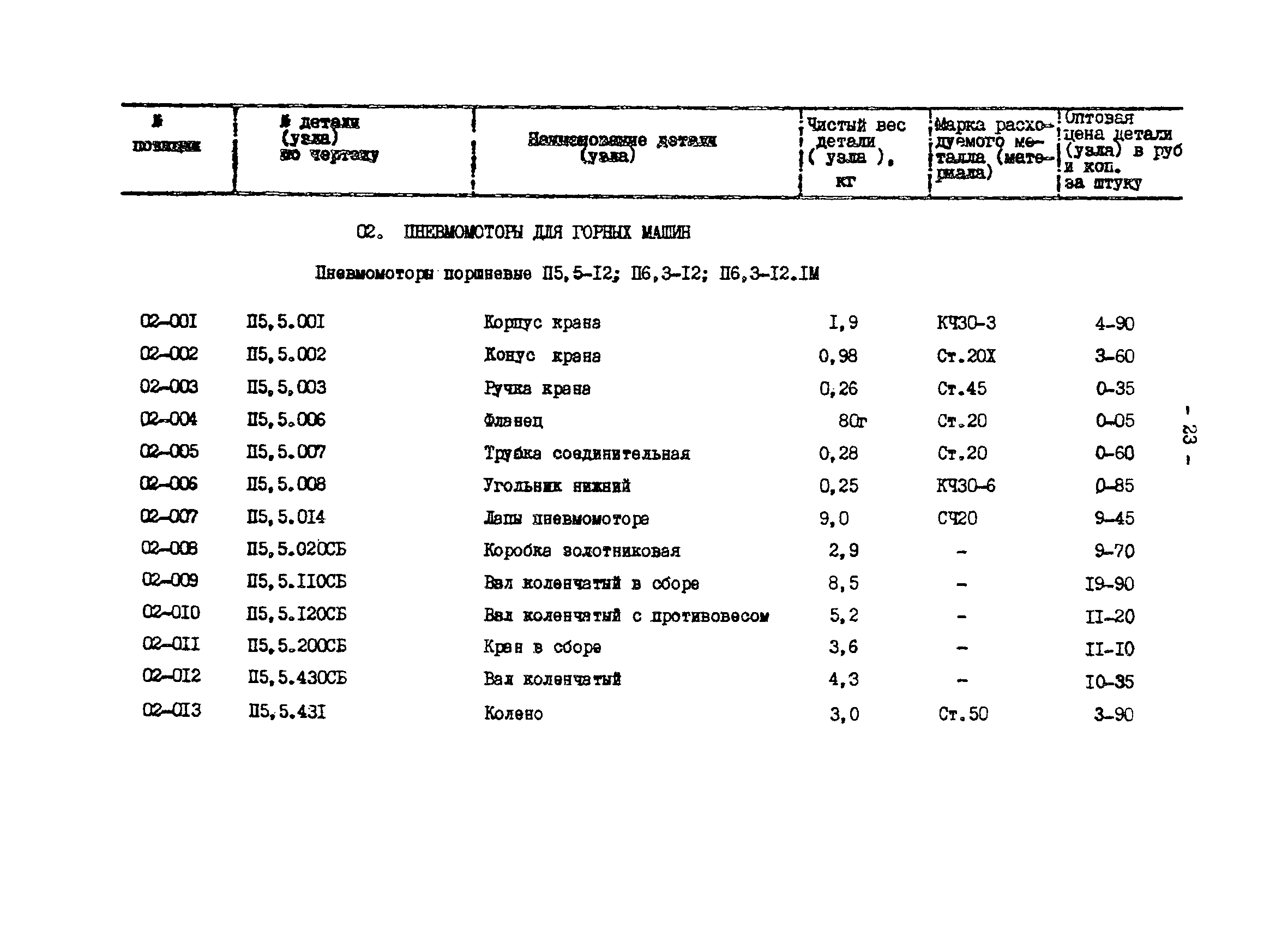 Прейскурант 27-01-44