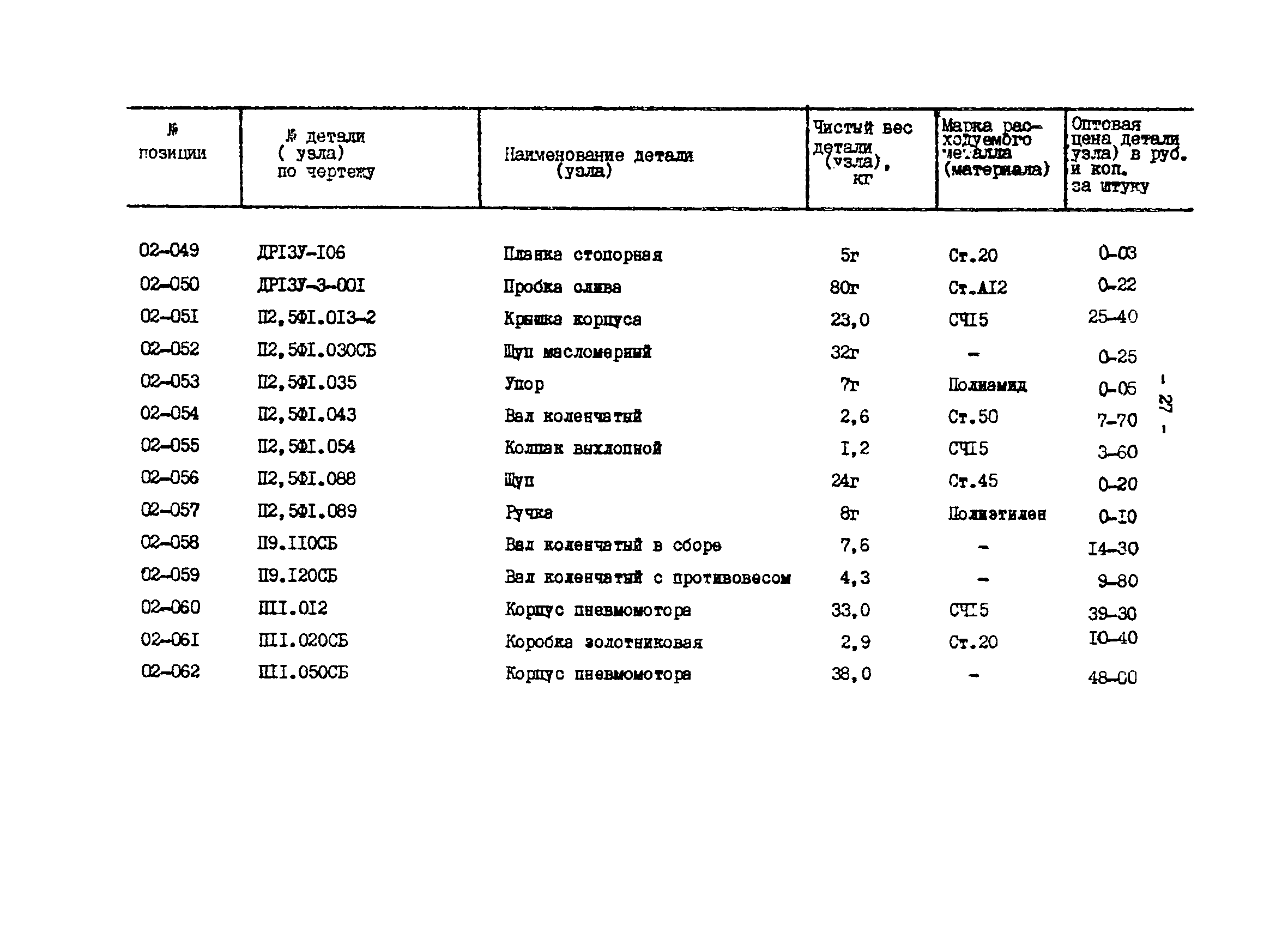 Прейскурант 27-01-44