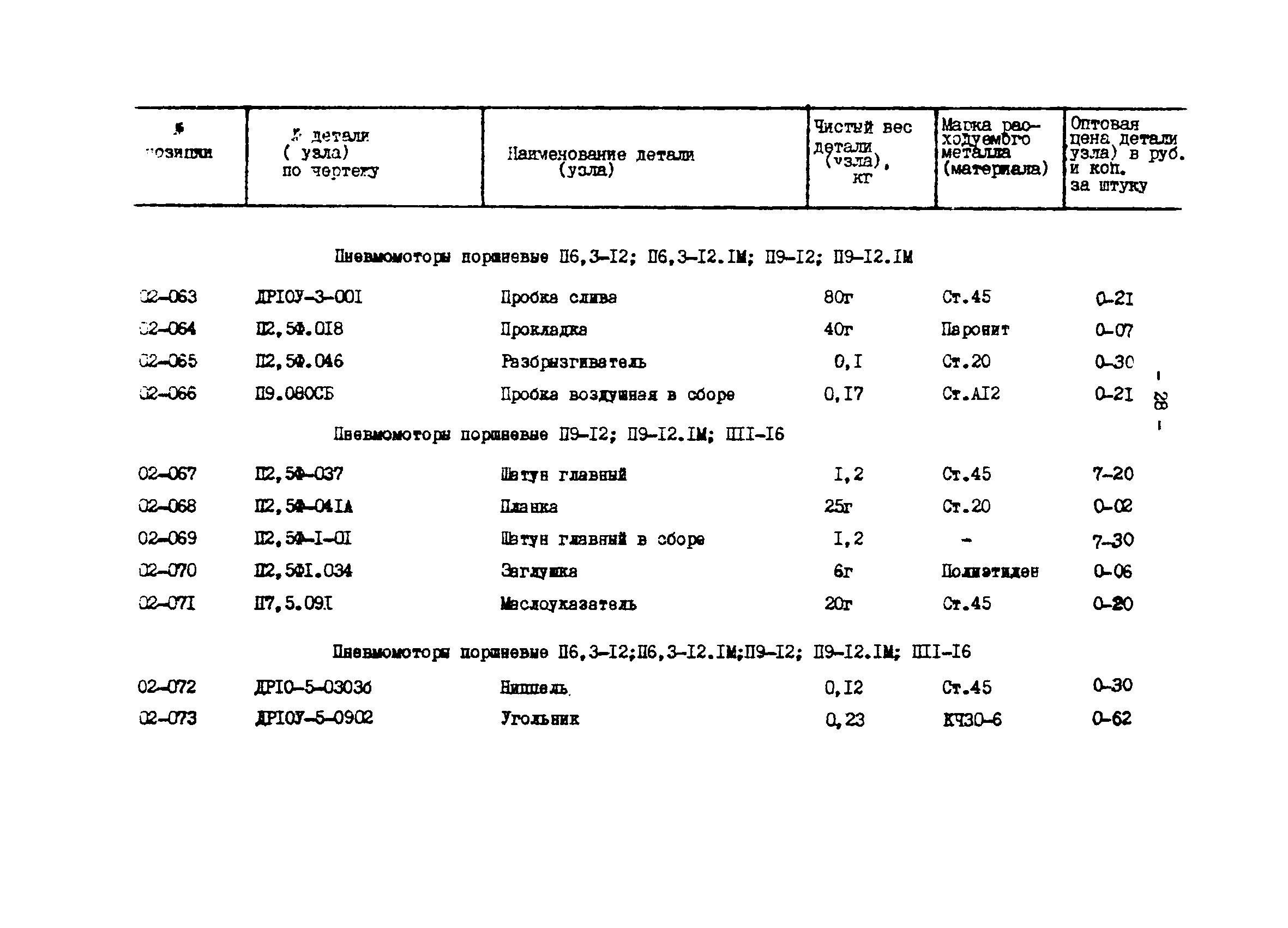 Прейскурант 27-01-44