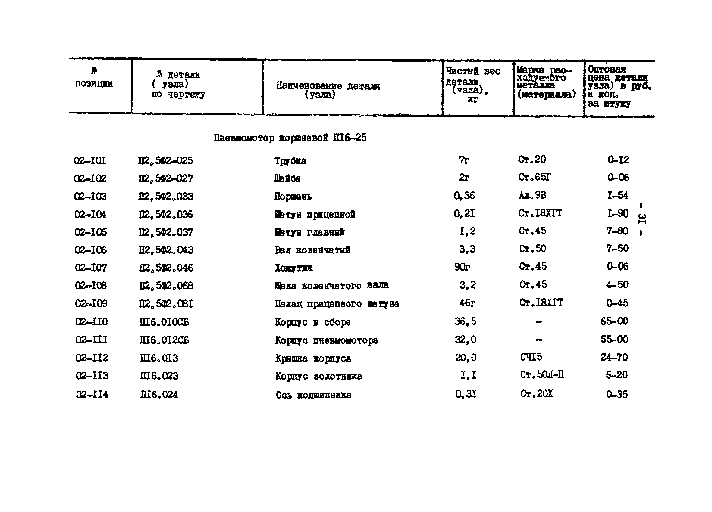 Прейскурант 27-01-44