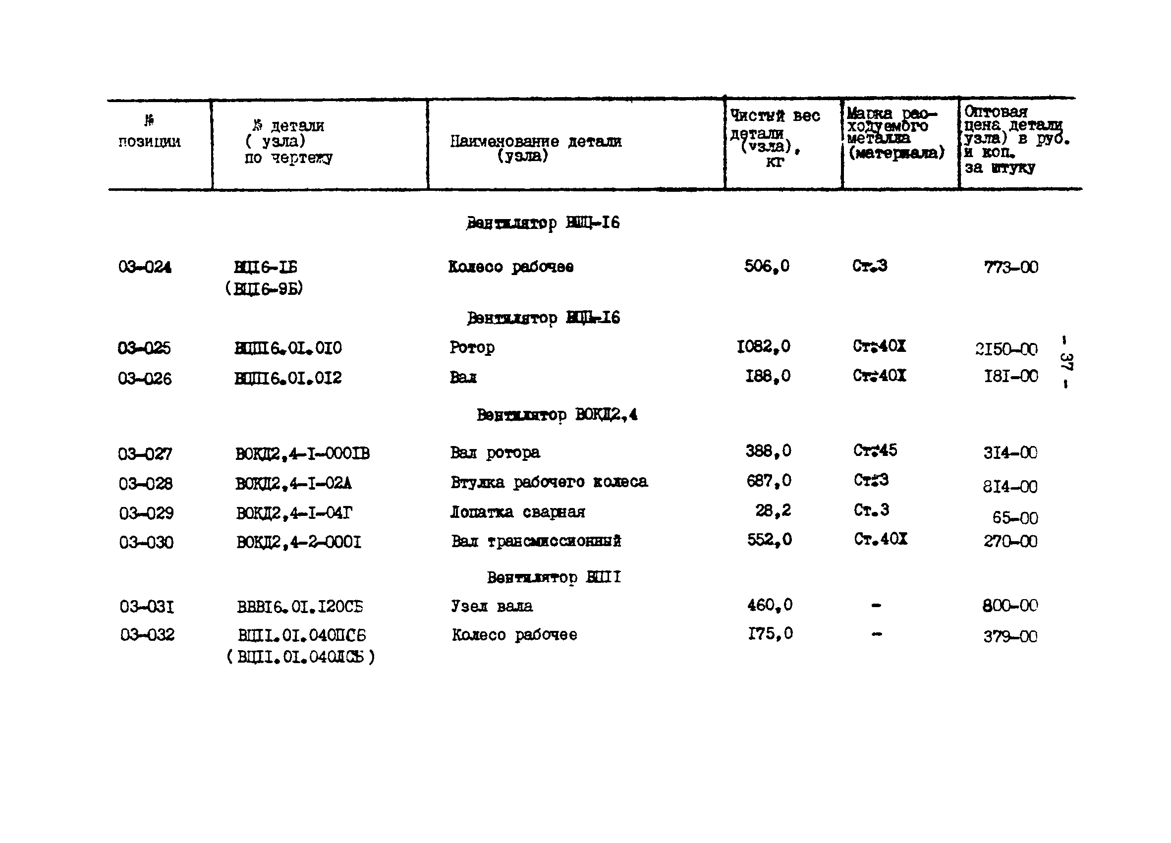 Прейскурант 27-01-44