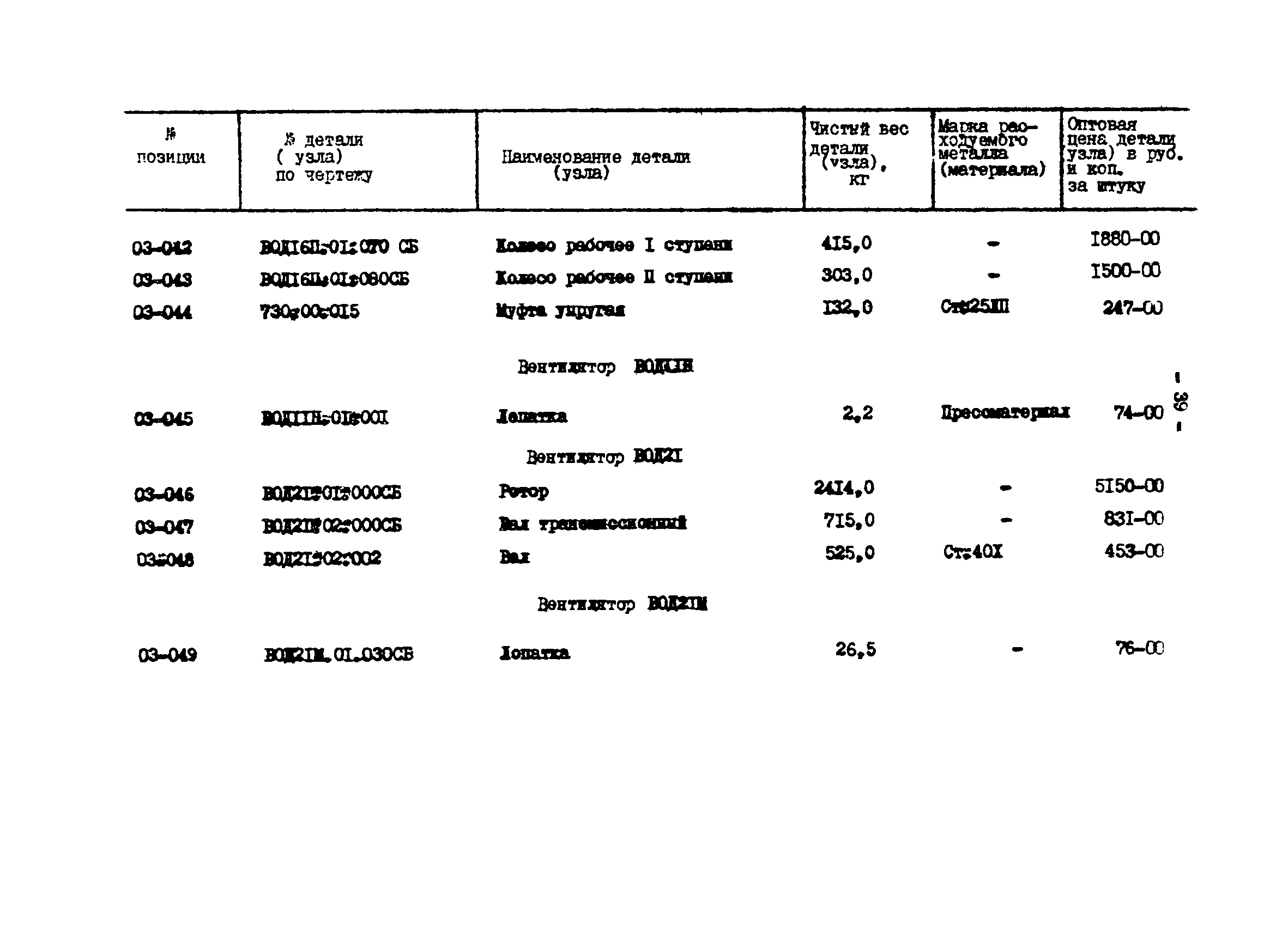 Прейскурант 27-01-44