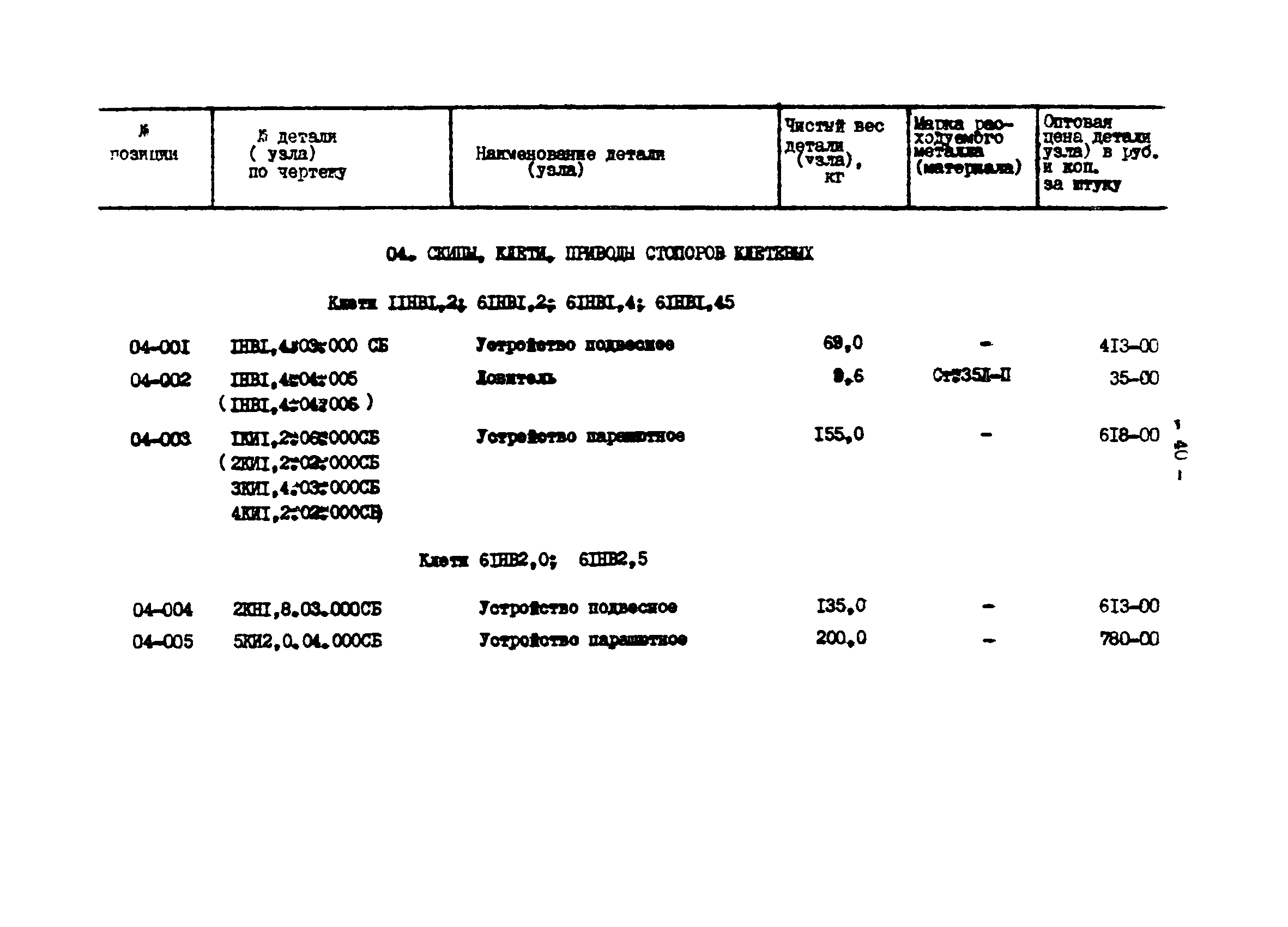 Прейскурант 27-01-44