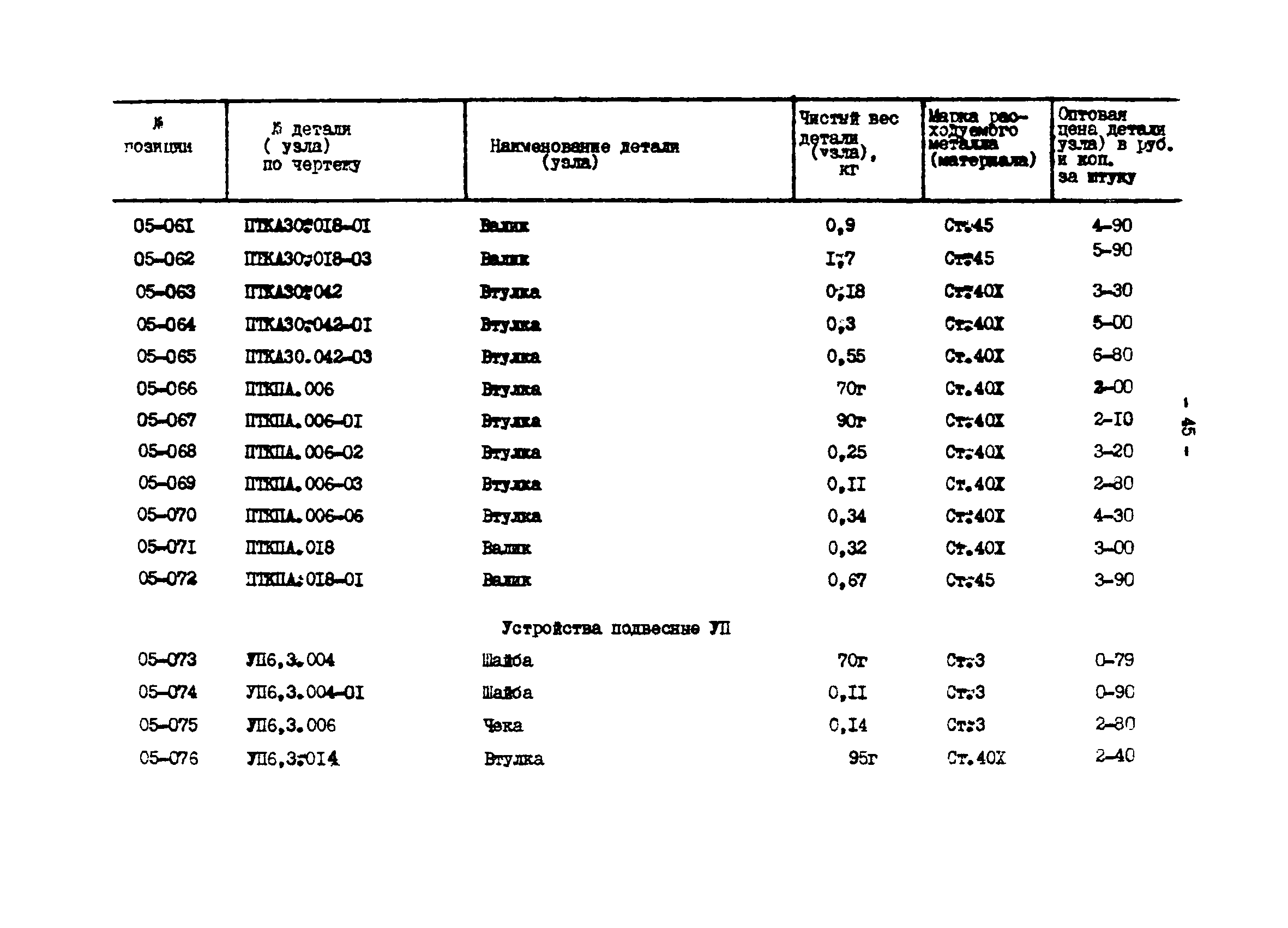 Прейскурант 27-01-44