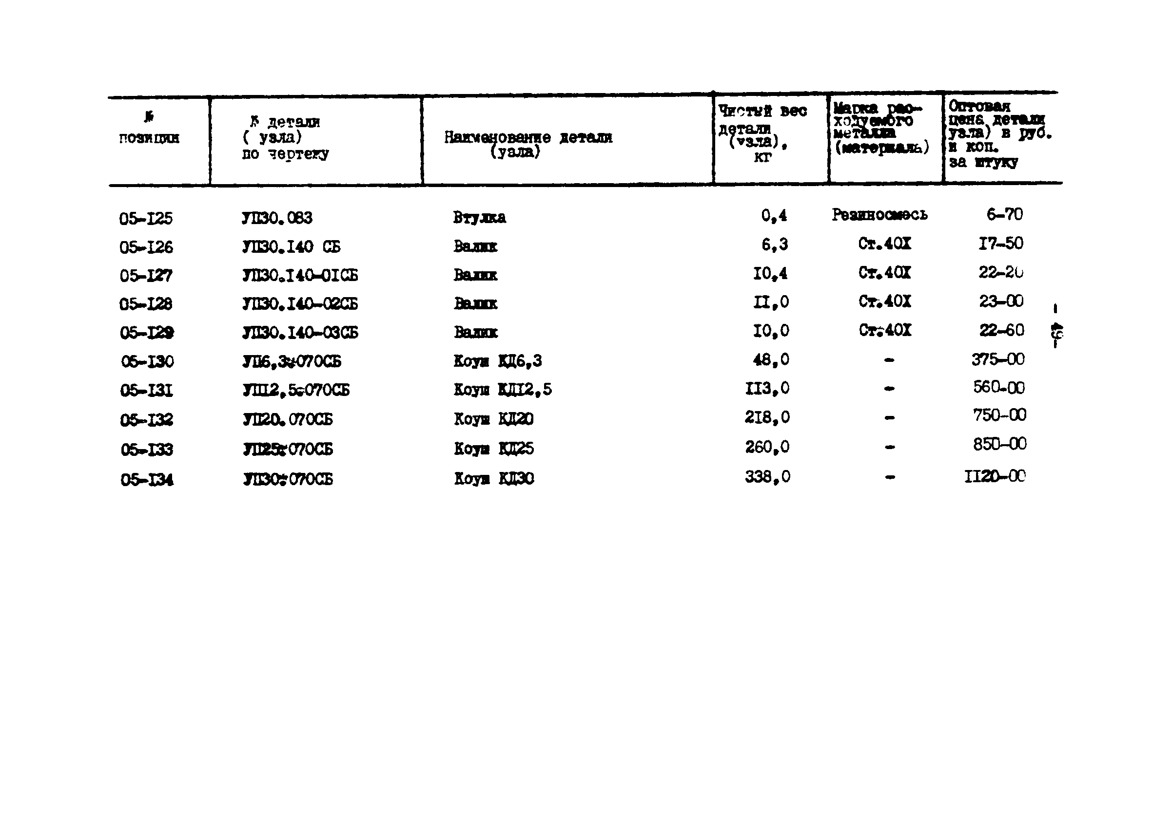 Прейскурант 27-01-44