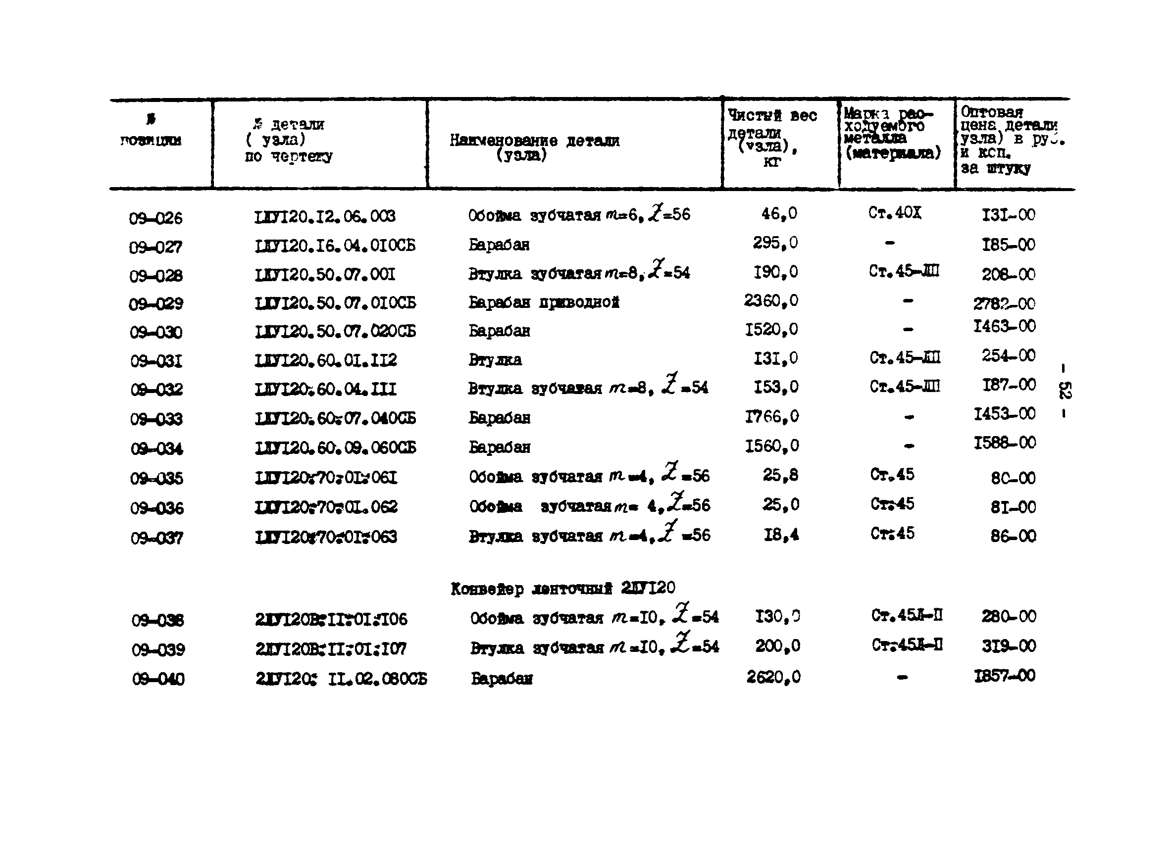 Прейскурант 27-01-44