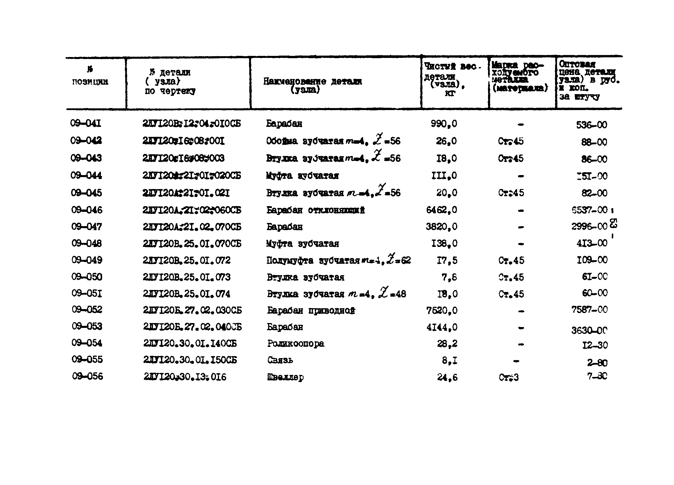 Прейскурант 27-01-44