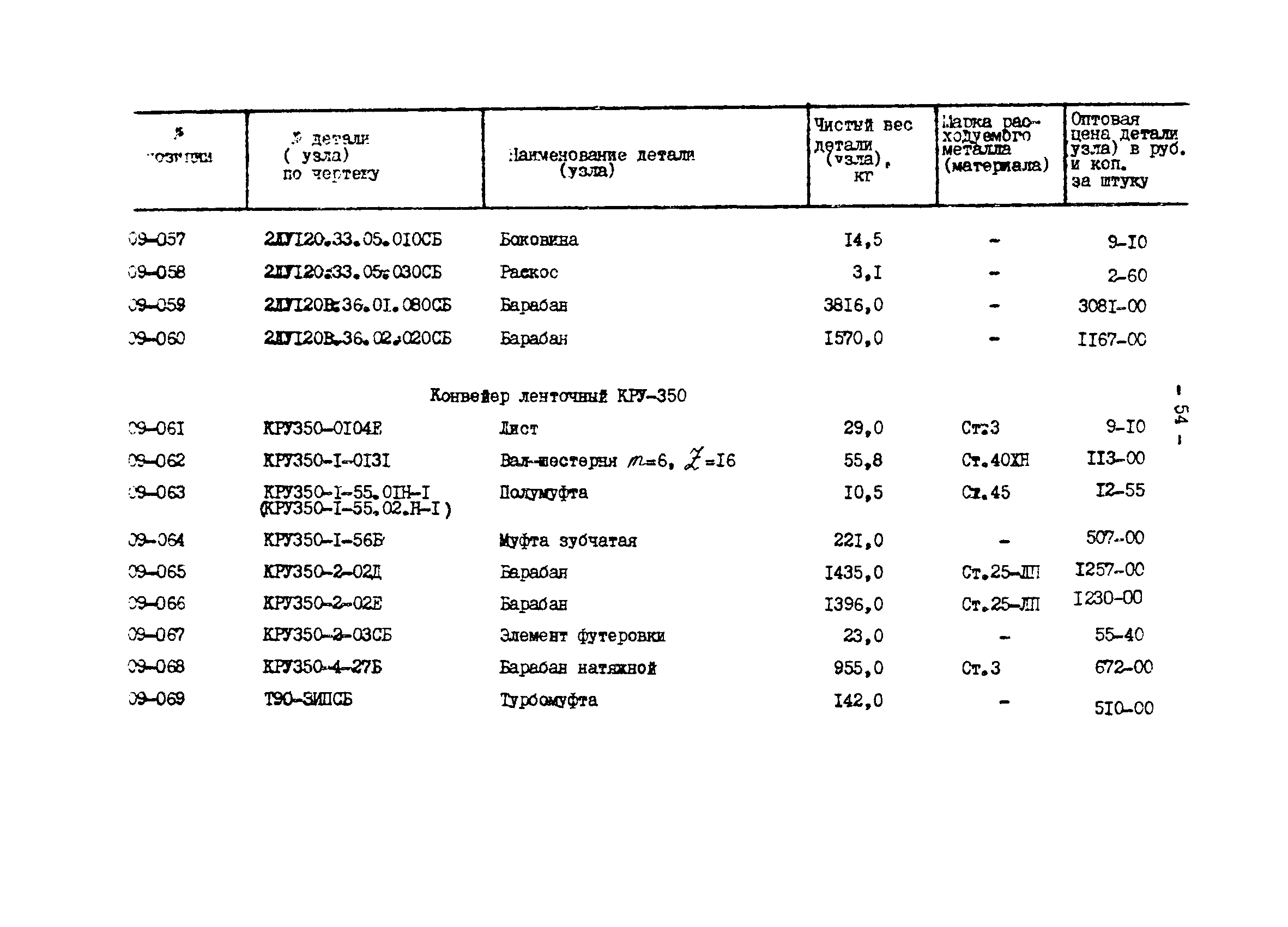 Прейскурант 27-01-44