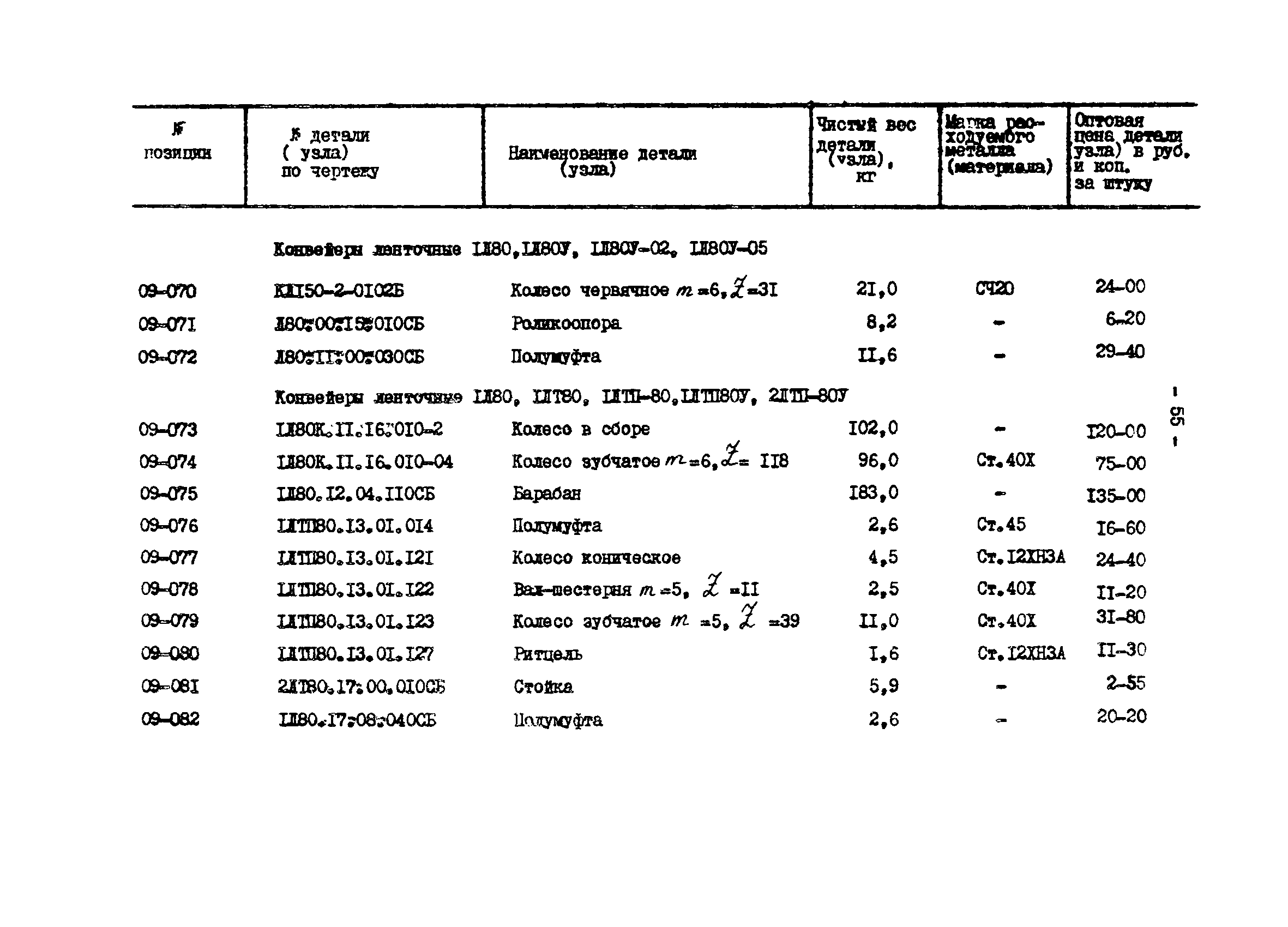 Прейскурант 27-01-44