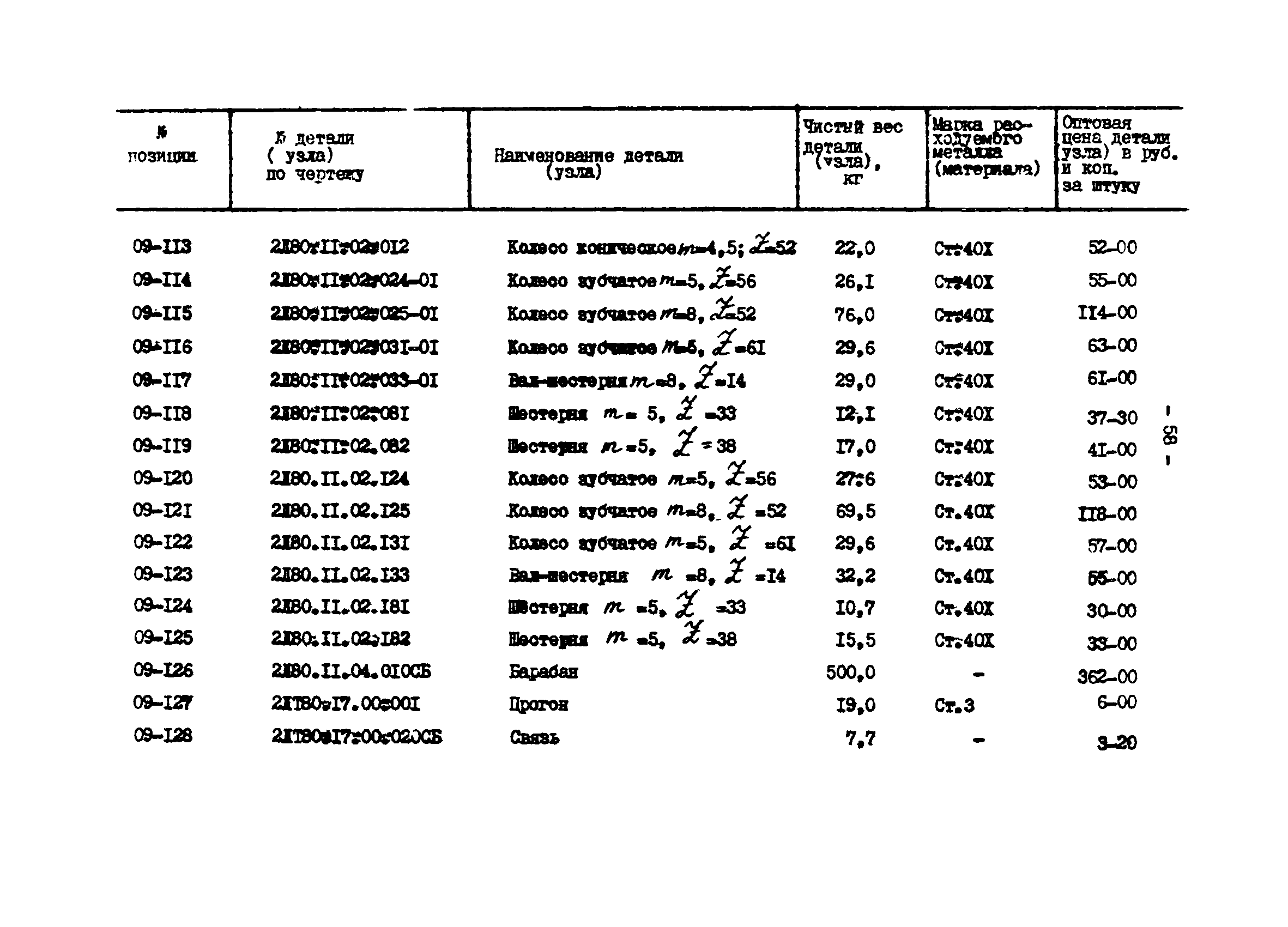 Прейскурант 27-01-44