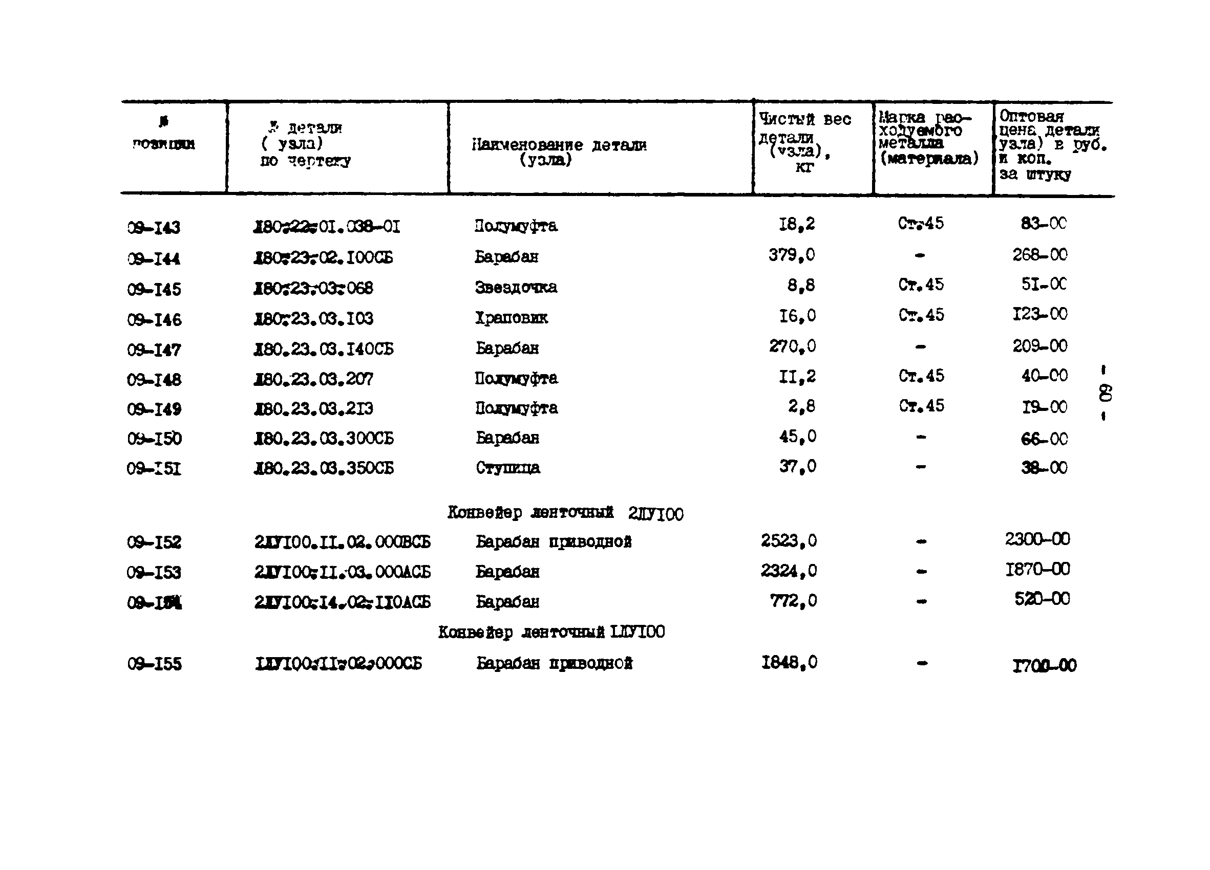 Прейскурант 27-01-44